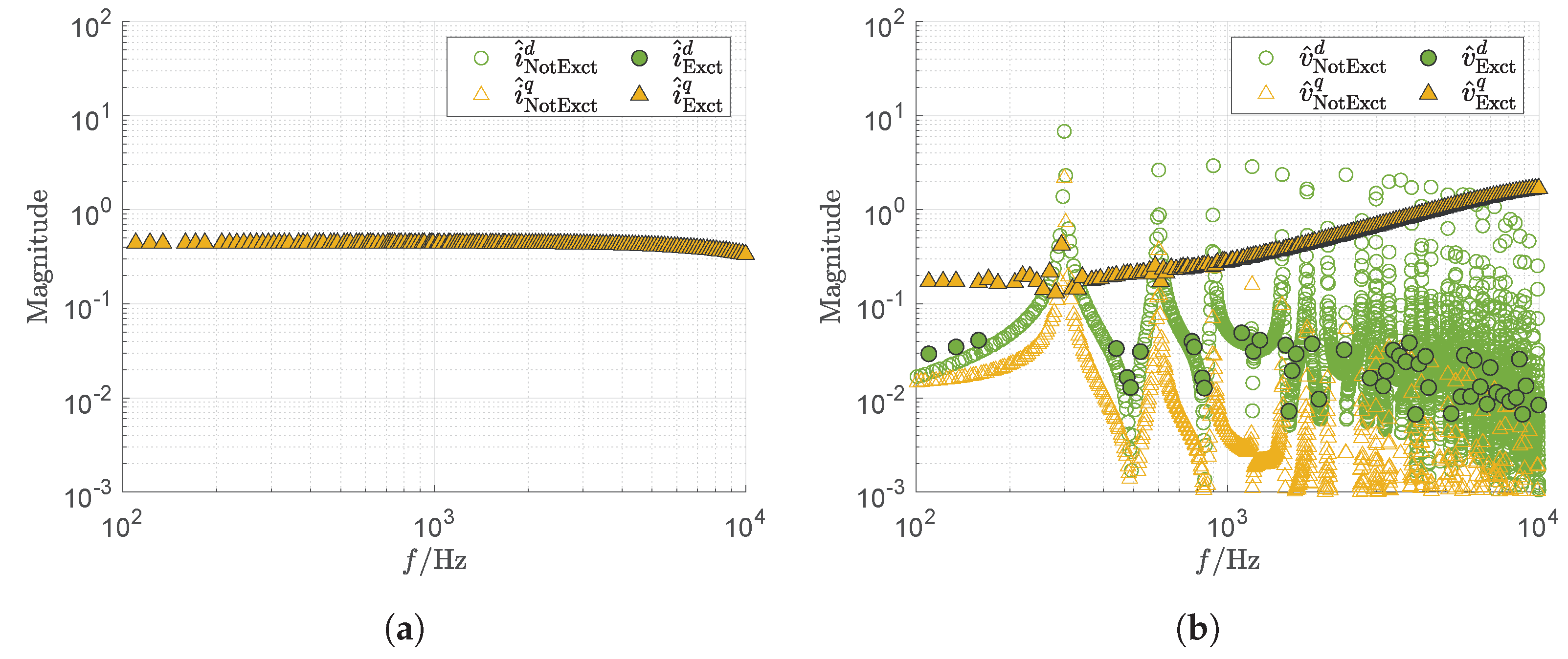 Energies 14 07398 g021