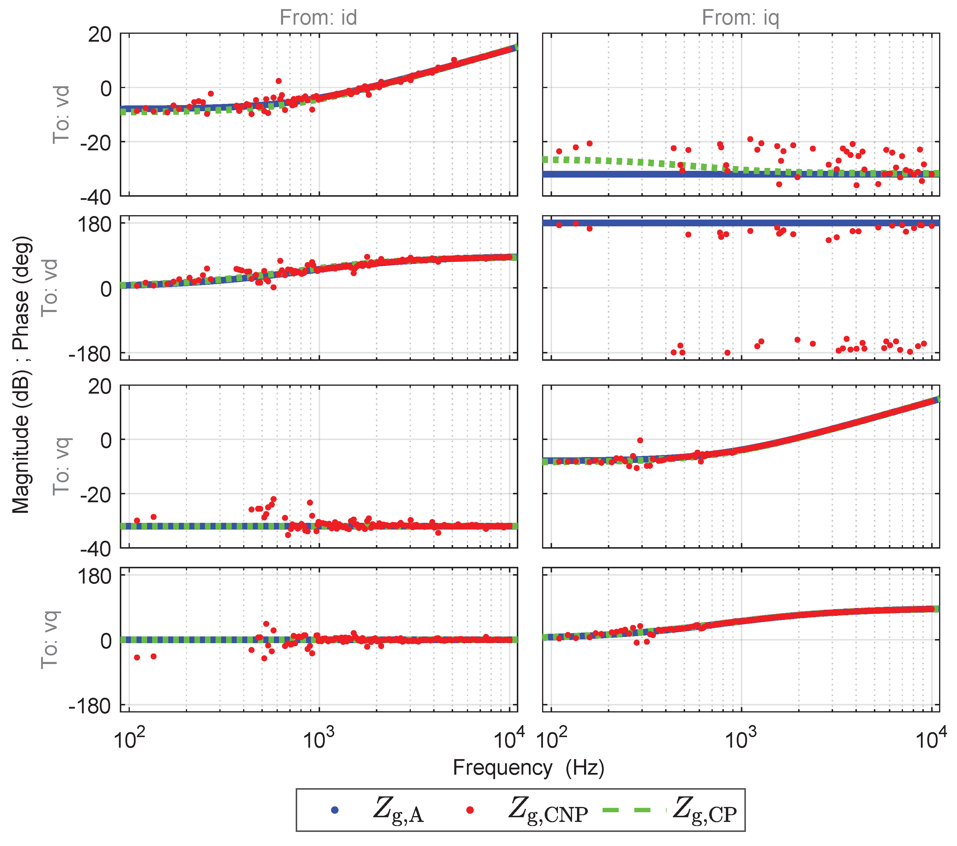 Energies 14 07398 g022