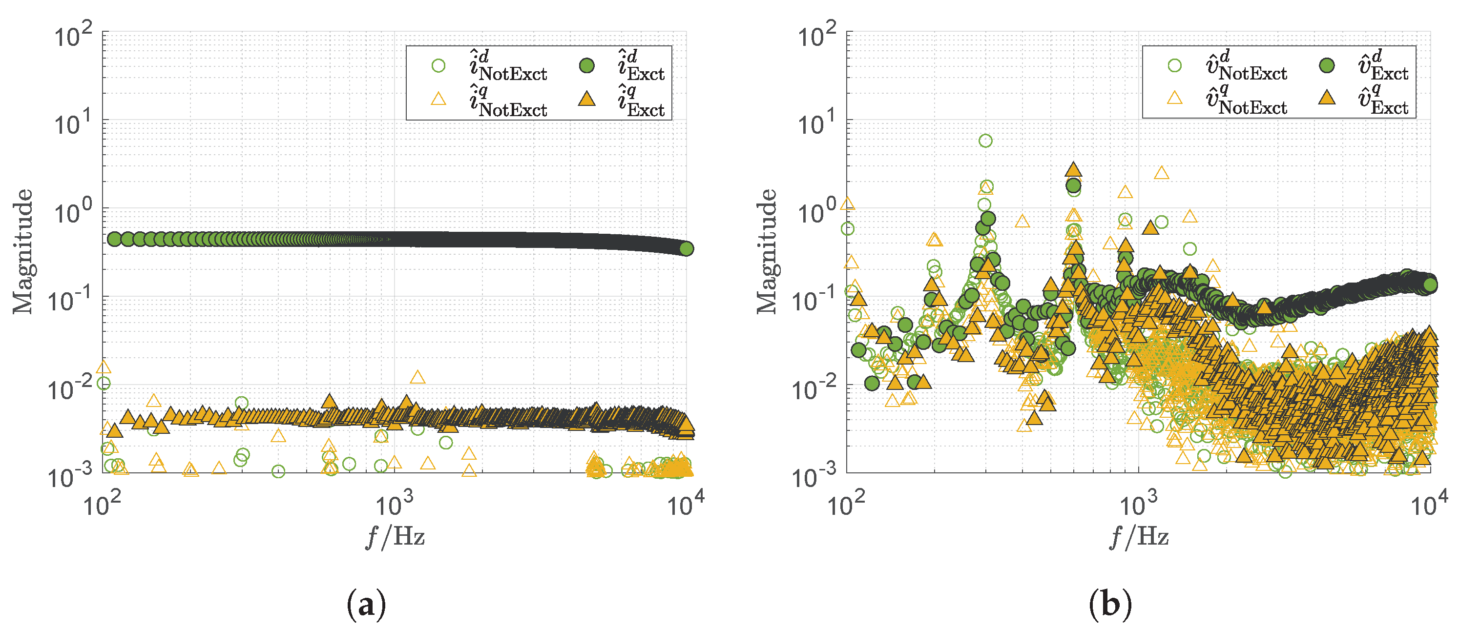 Energies 14 07398 g024