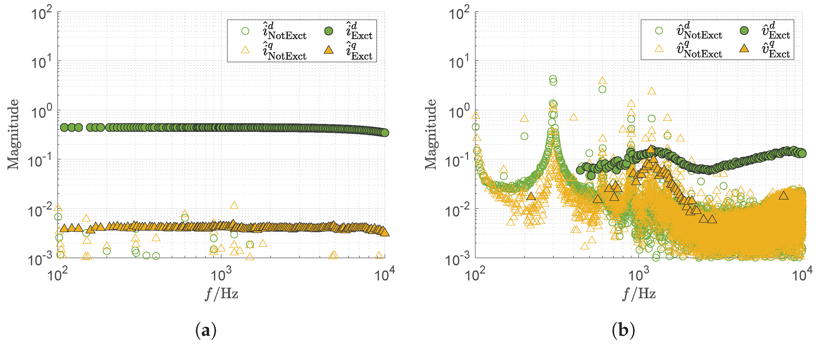 Energies 14 07398 g025