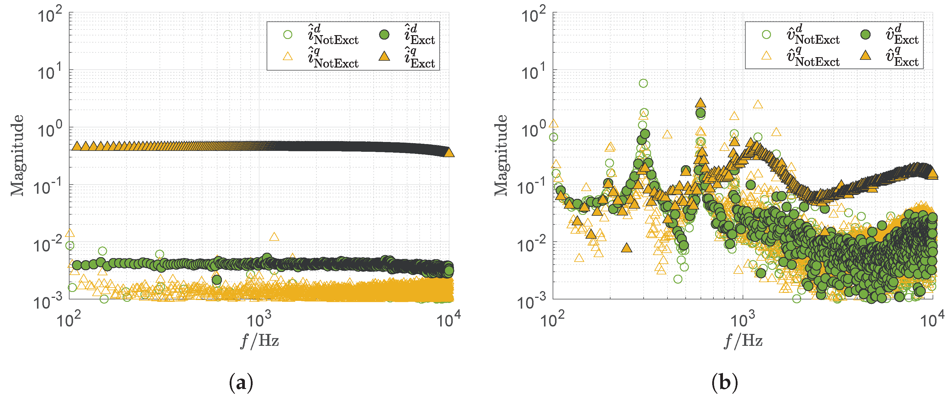 Energies 14 07398 g026