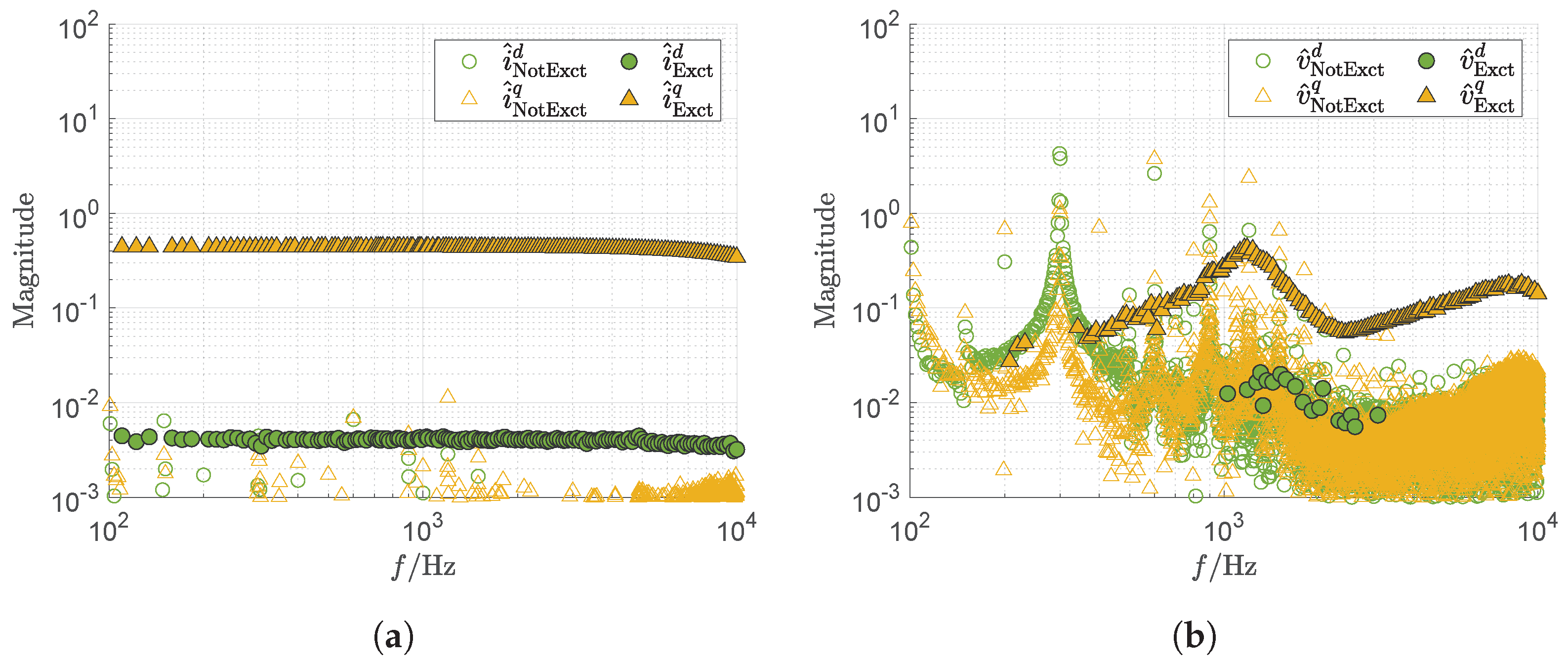 Energies 14 07398 g027