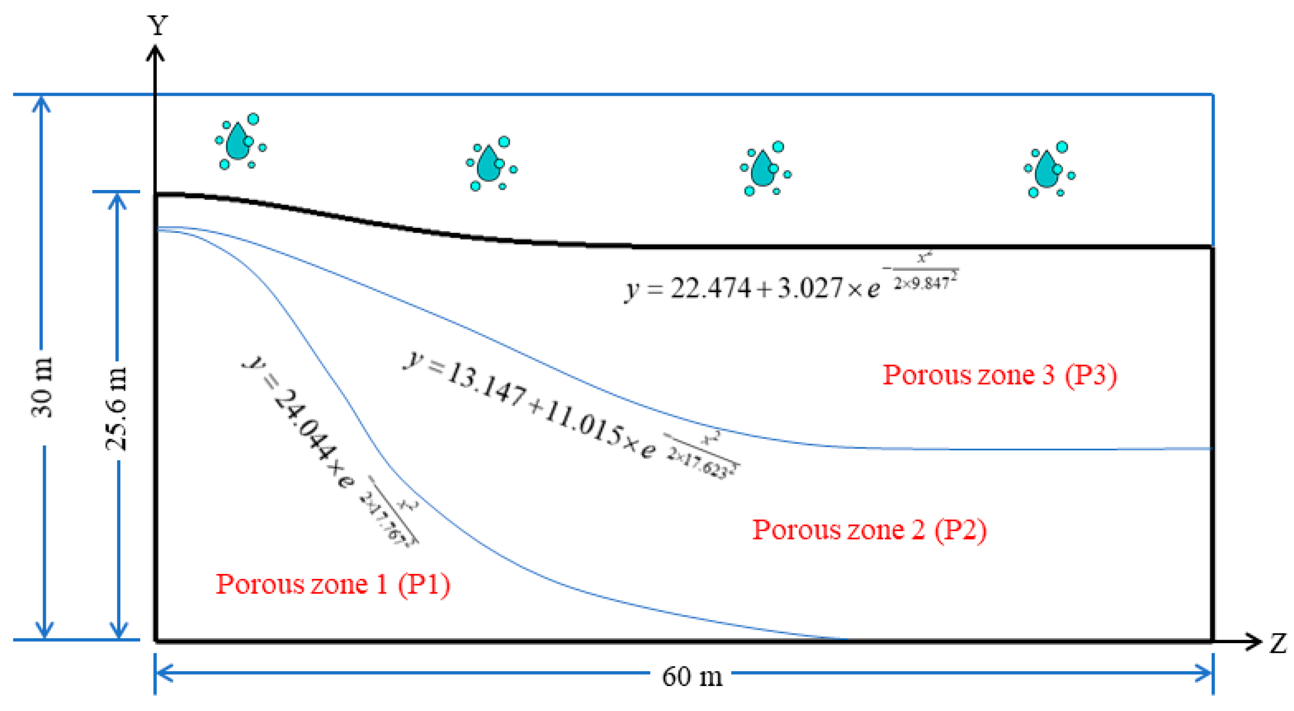 Energies 14 07400 g005
