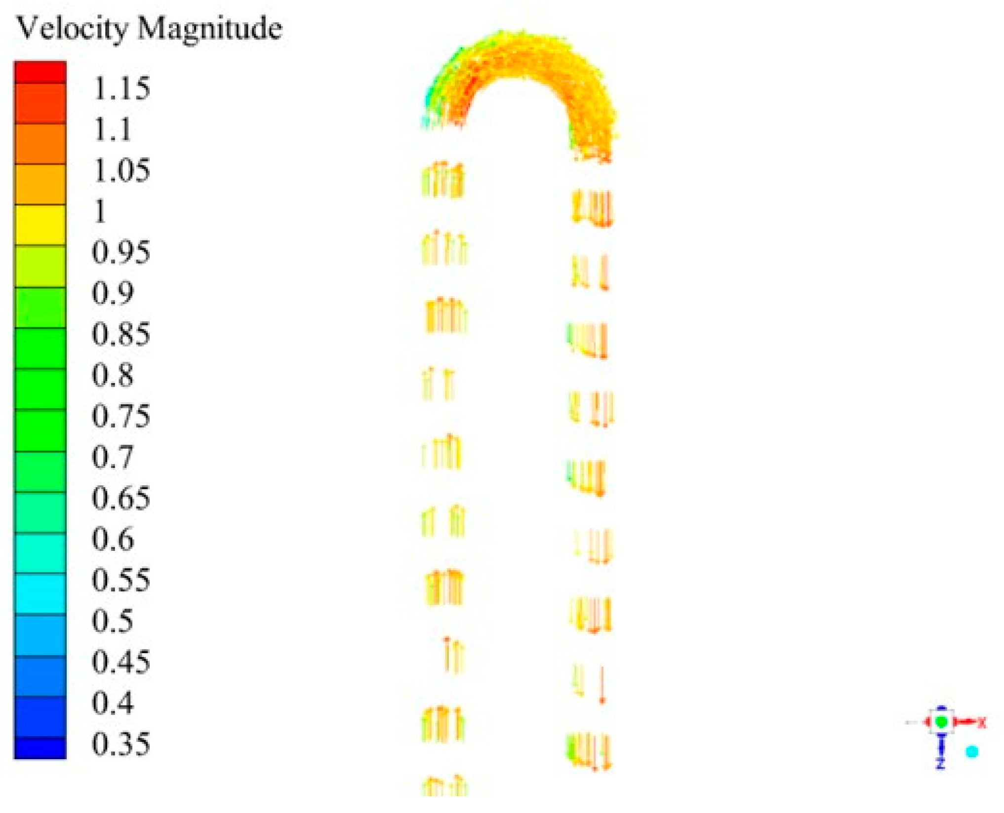 Energies 14 07400 g008
