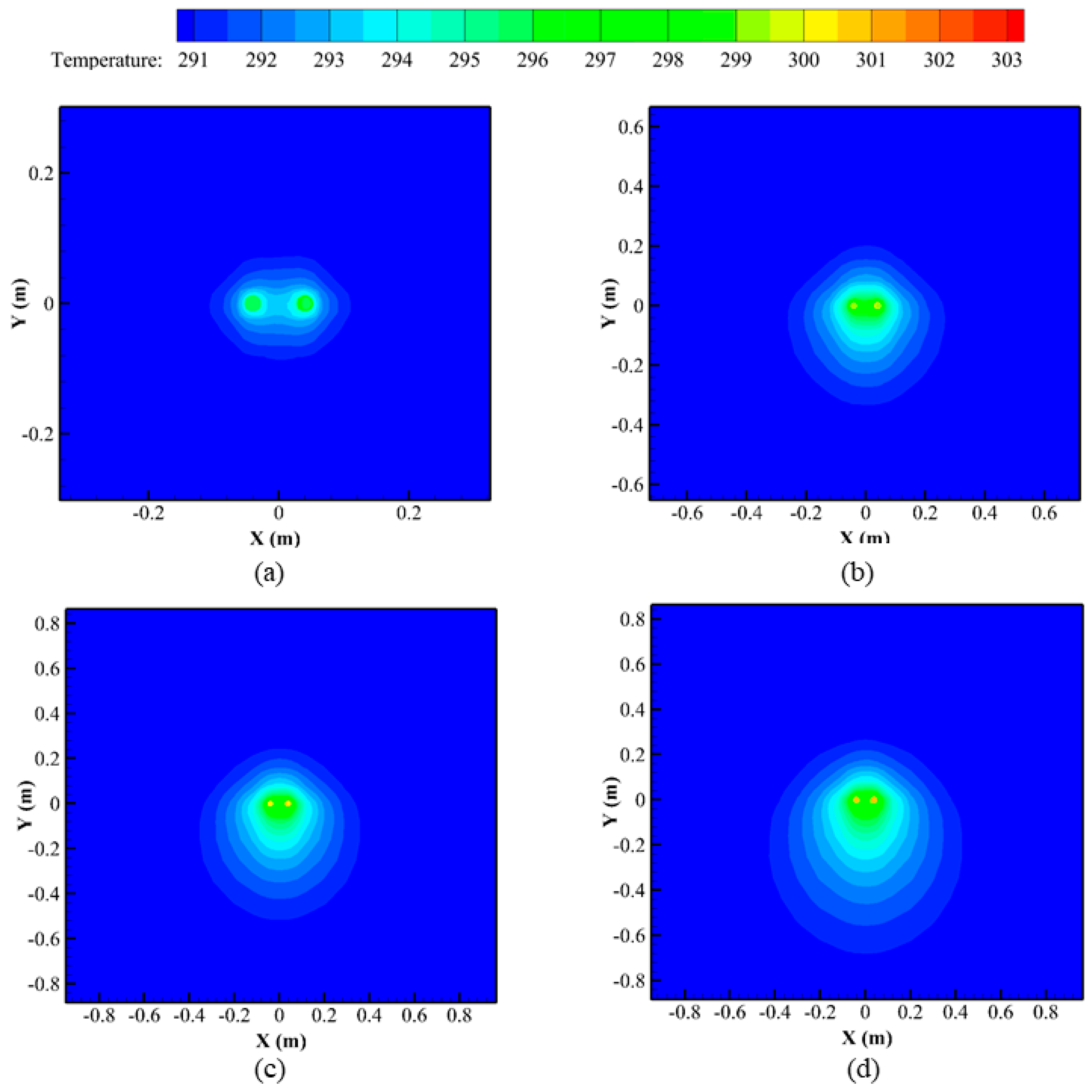Energies 14 07400 g012