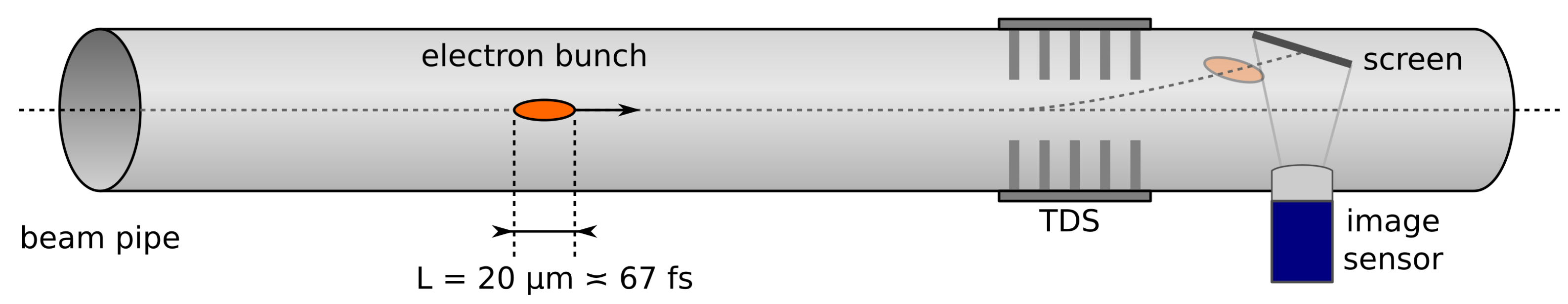 Energies 14 07403 g001 Energies 14 07403 g001