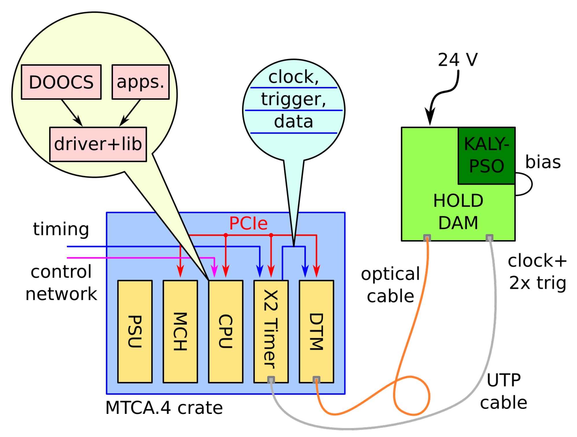 Energies 14 07403 g003 Energies 14 07403 g003