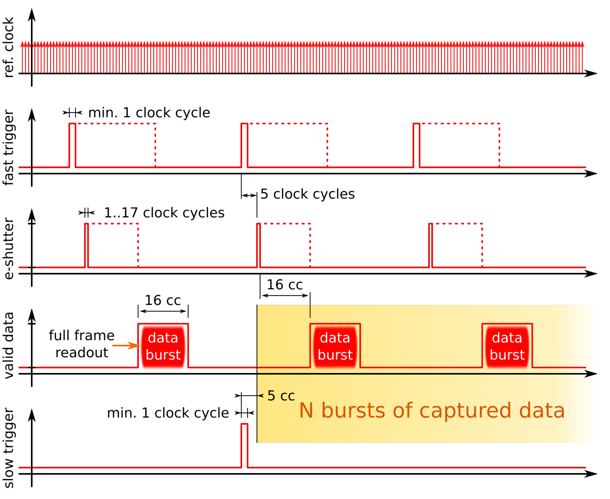 Energies 14 07403 g006 Energies 14 07403 g006