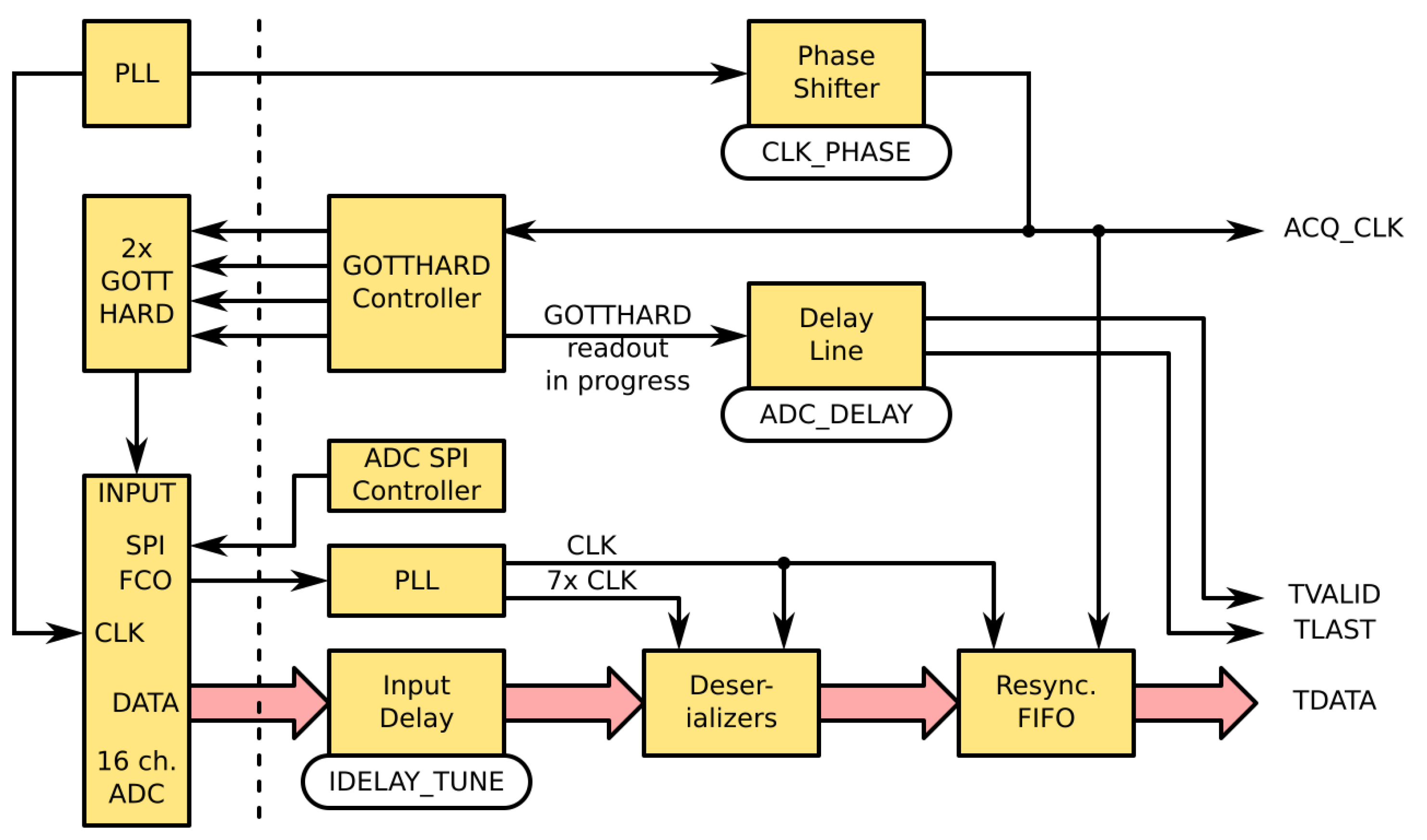 Energies 14 07403 g007 Energies 14 07403 g007