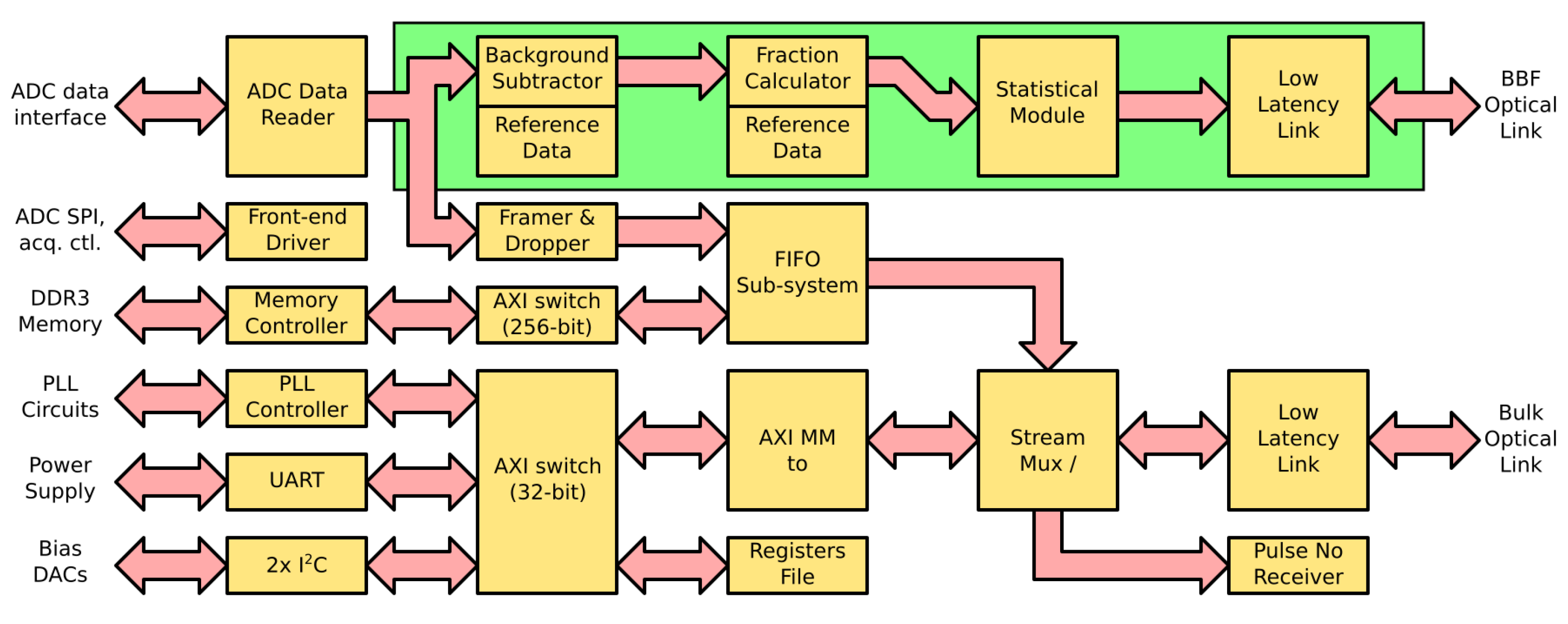 Energies 14 07403 g008 Energies 14 07403 g008