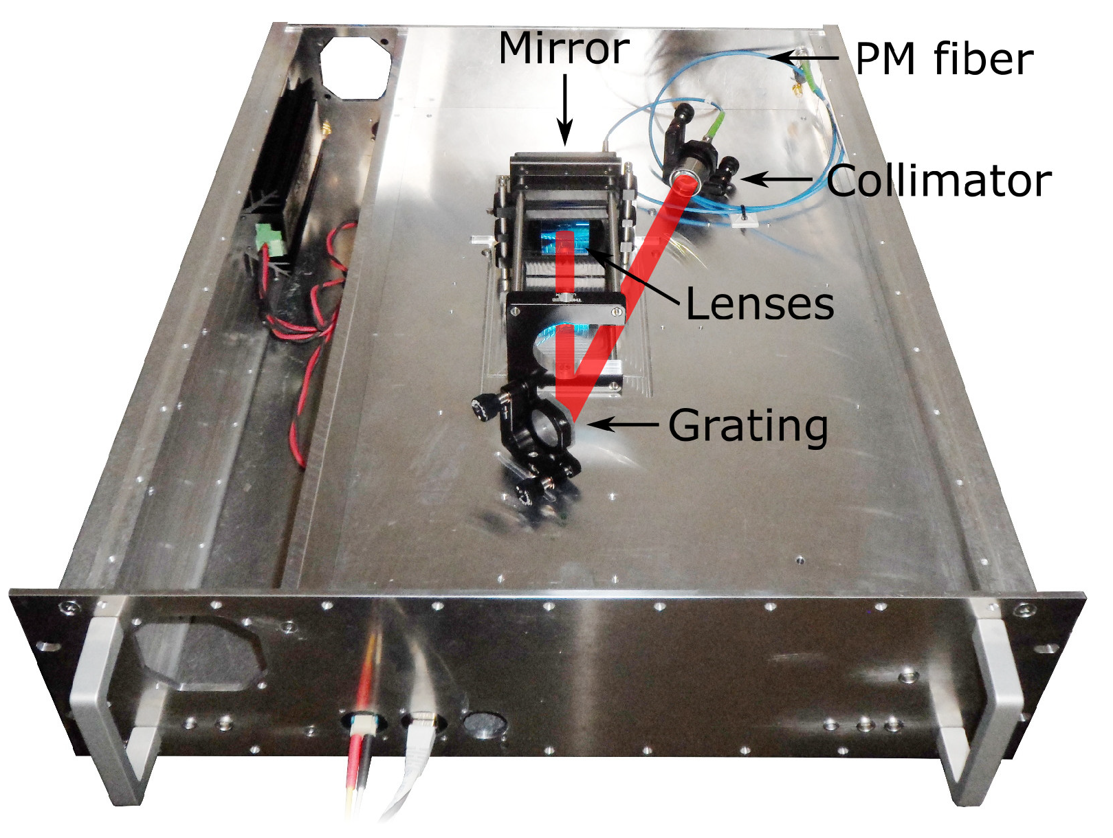 Energies 14 07403 g012 Energies 14 07403 g012