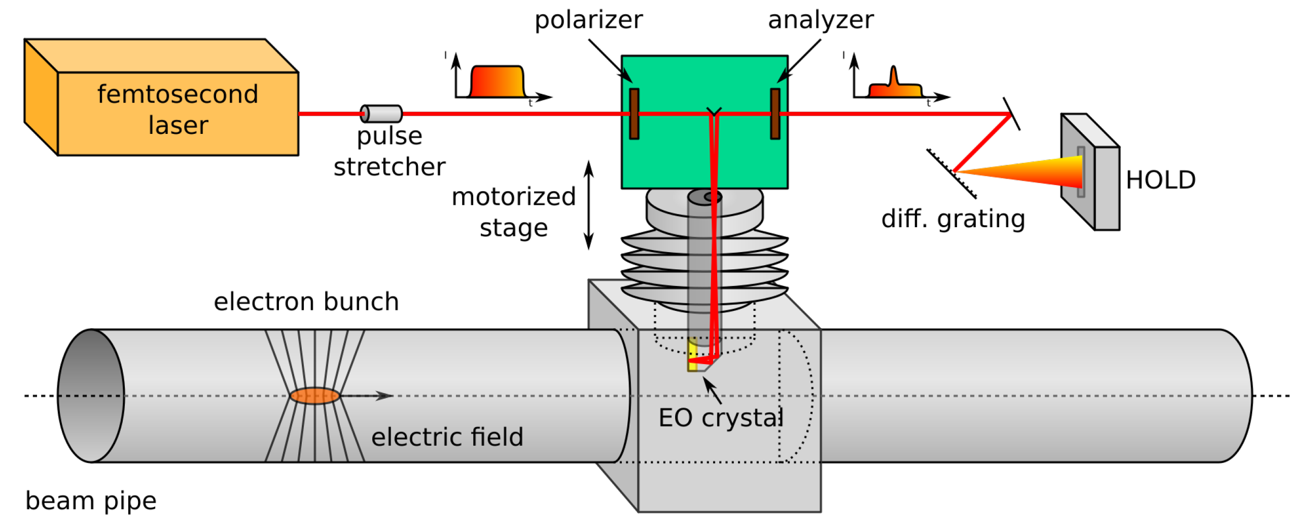 Energies 14 07403 g013 Energies 14 07403 g013