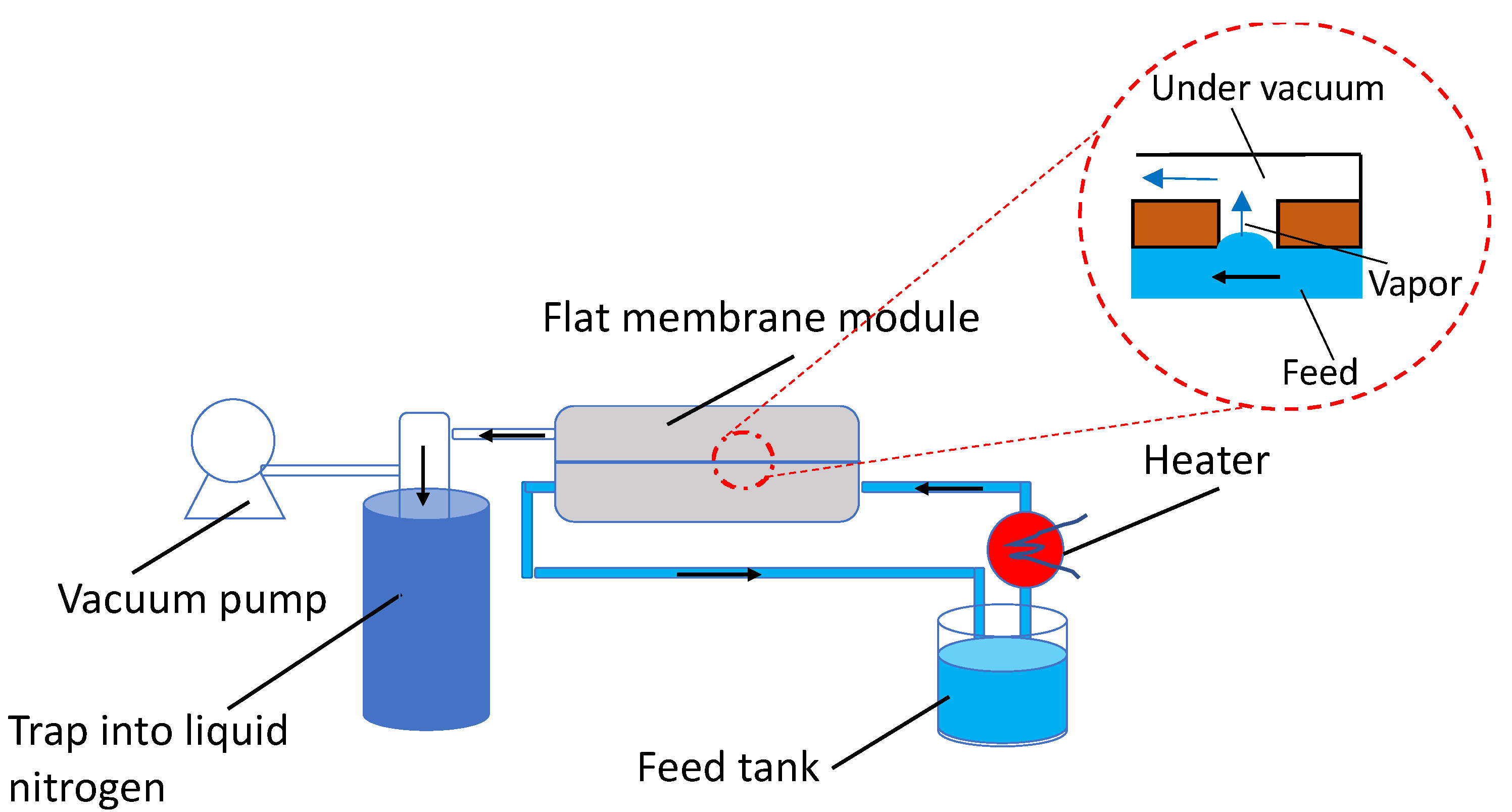Energies 14 07405 g002