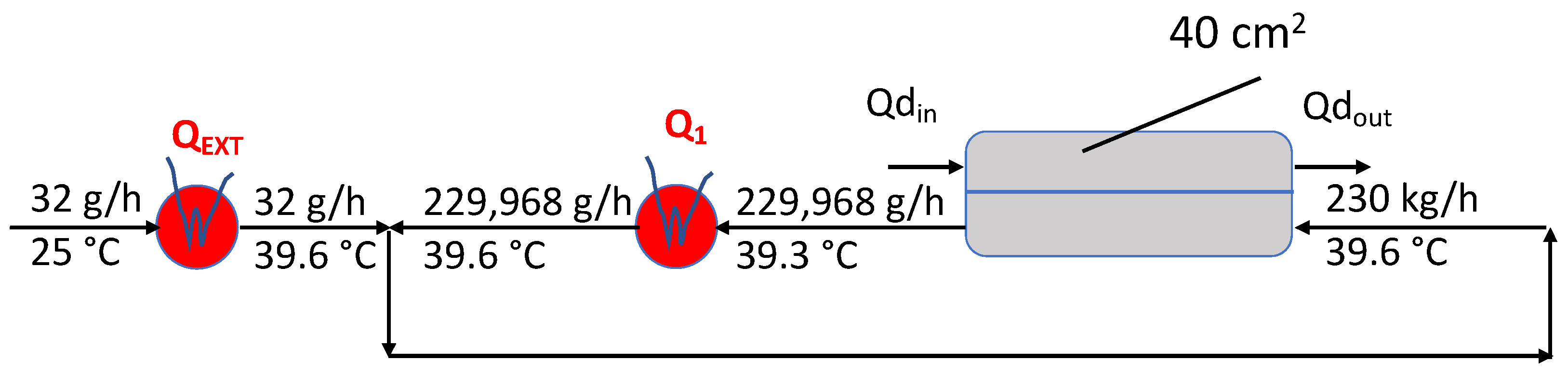 Energies 14 07405 g005