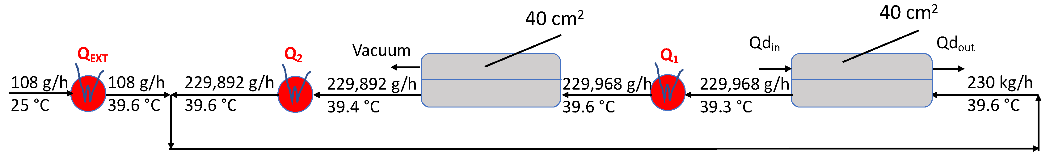 Energies 14 07405 g010