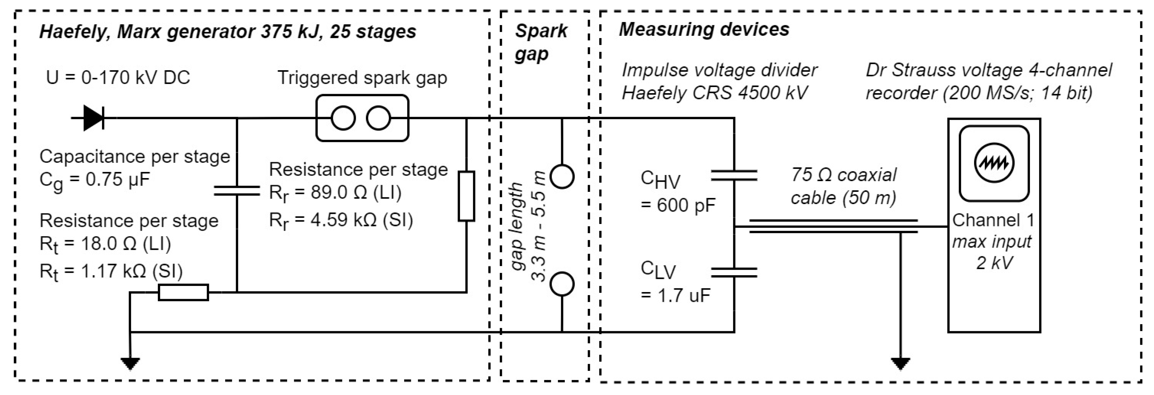 Energies 14 07409 g002