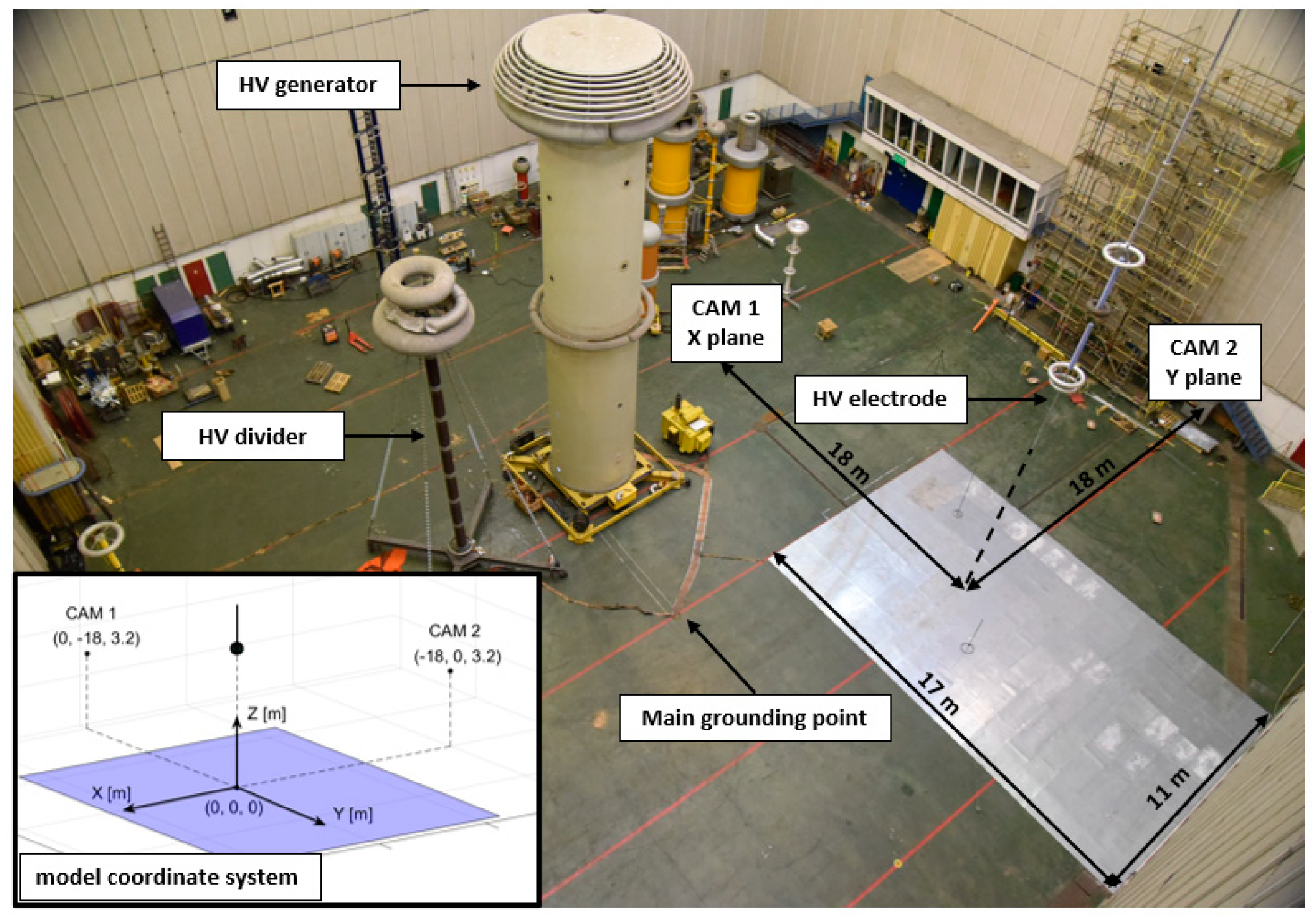 Energies 14 07409 g004