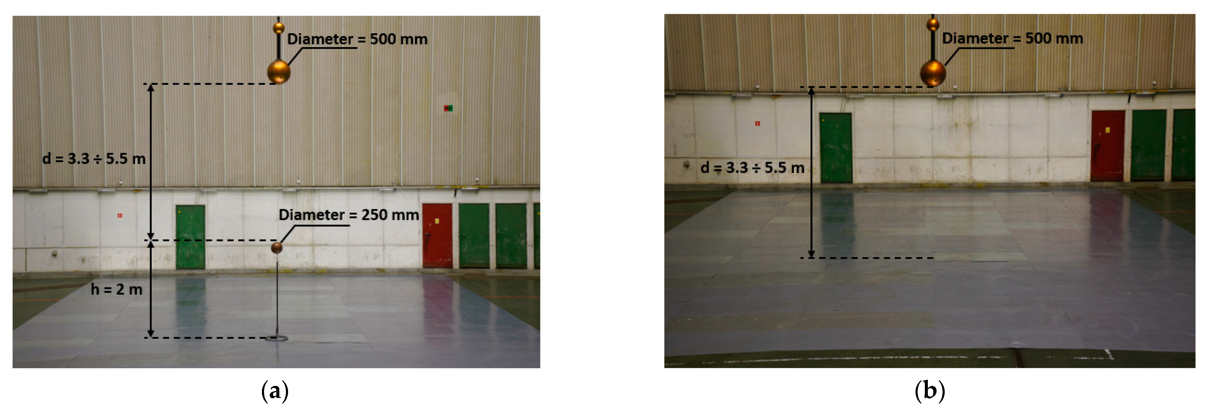 Energies 14 07409 g005