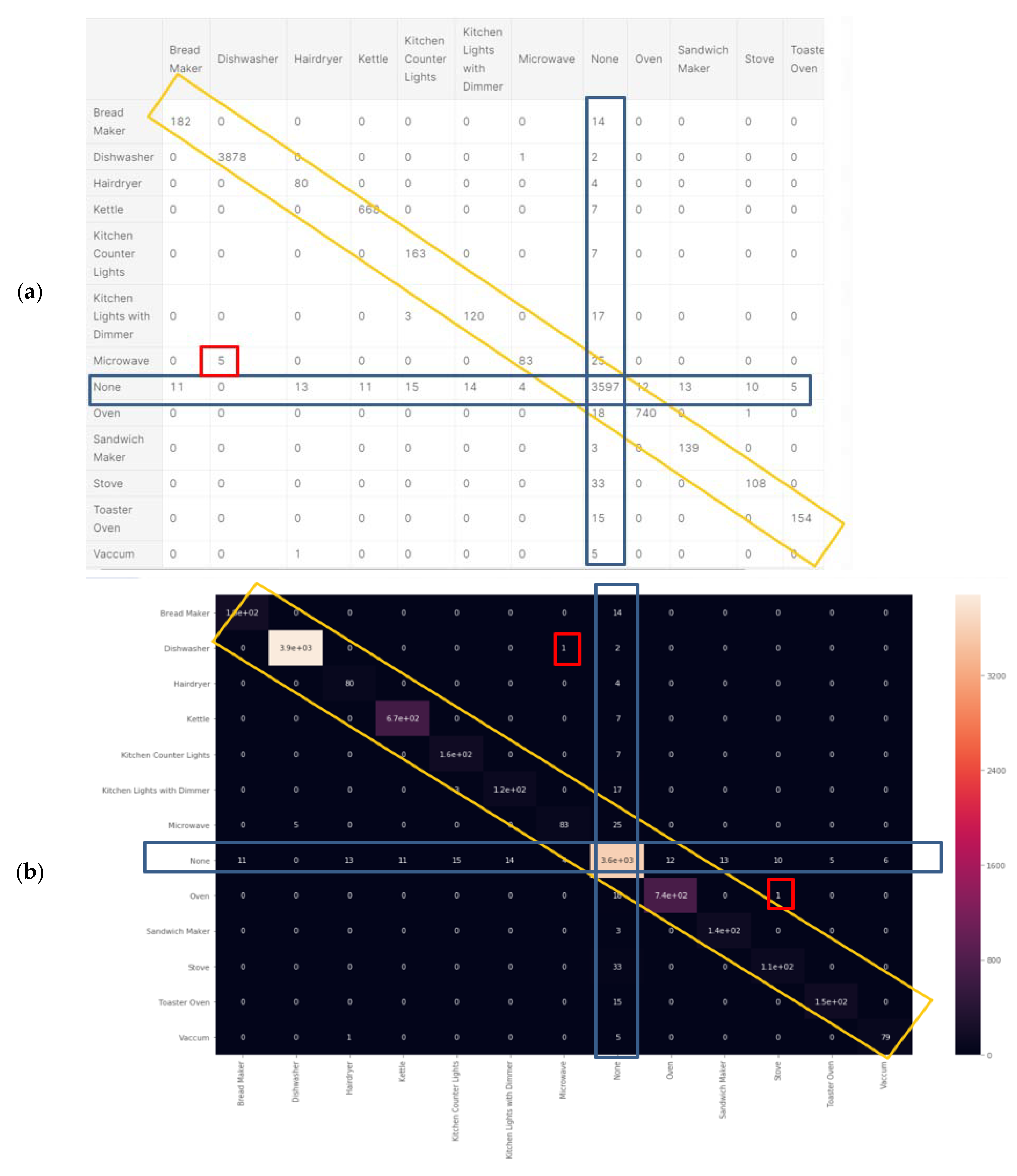 Energies 14 07410 g010