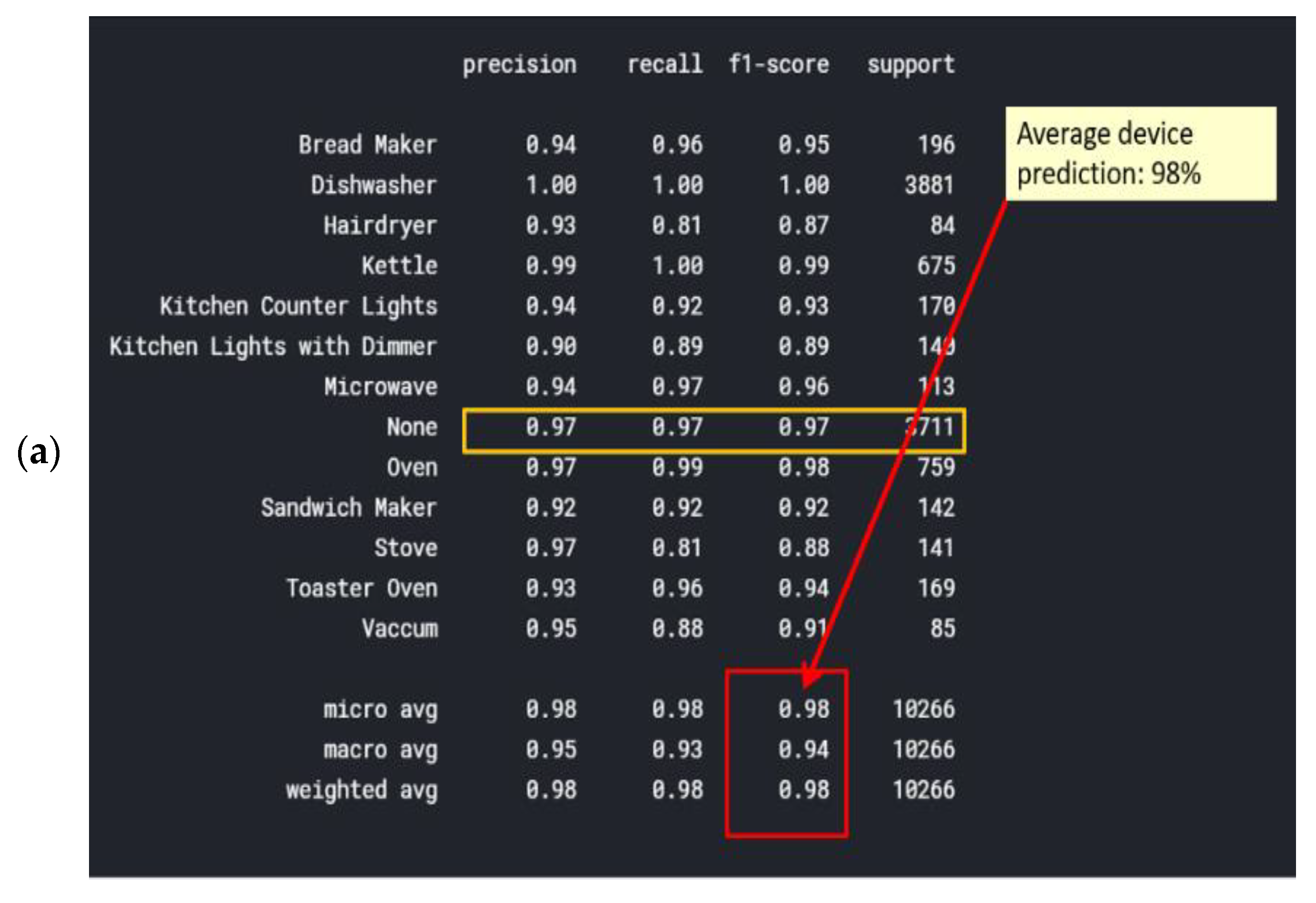 Energies 14 07410 g012a