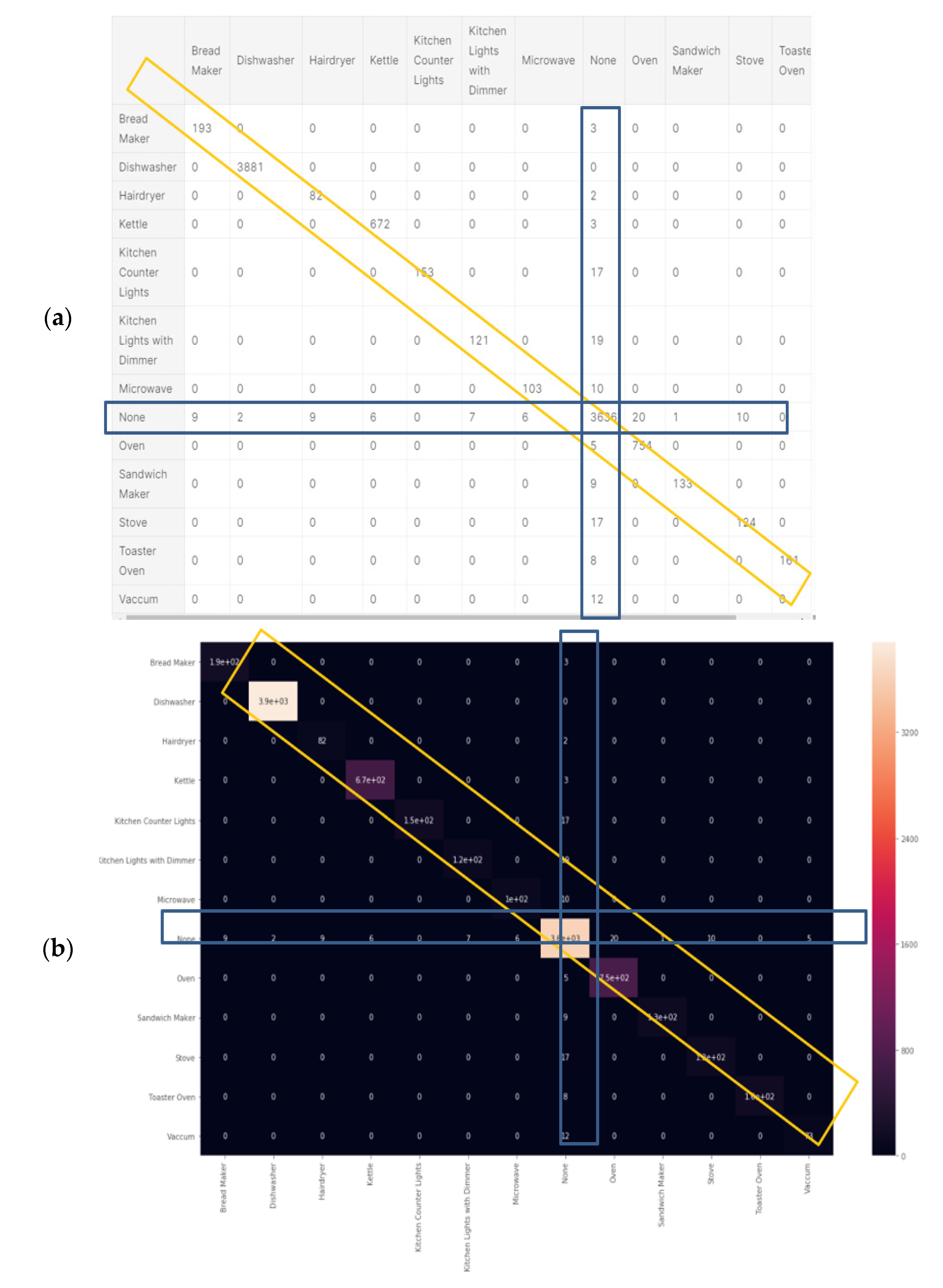 Energies 14 07410 g015