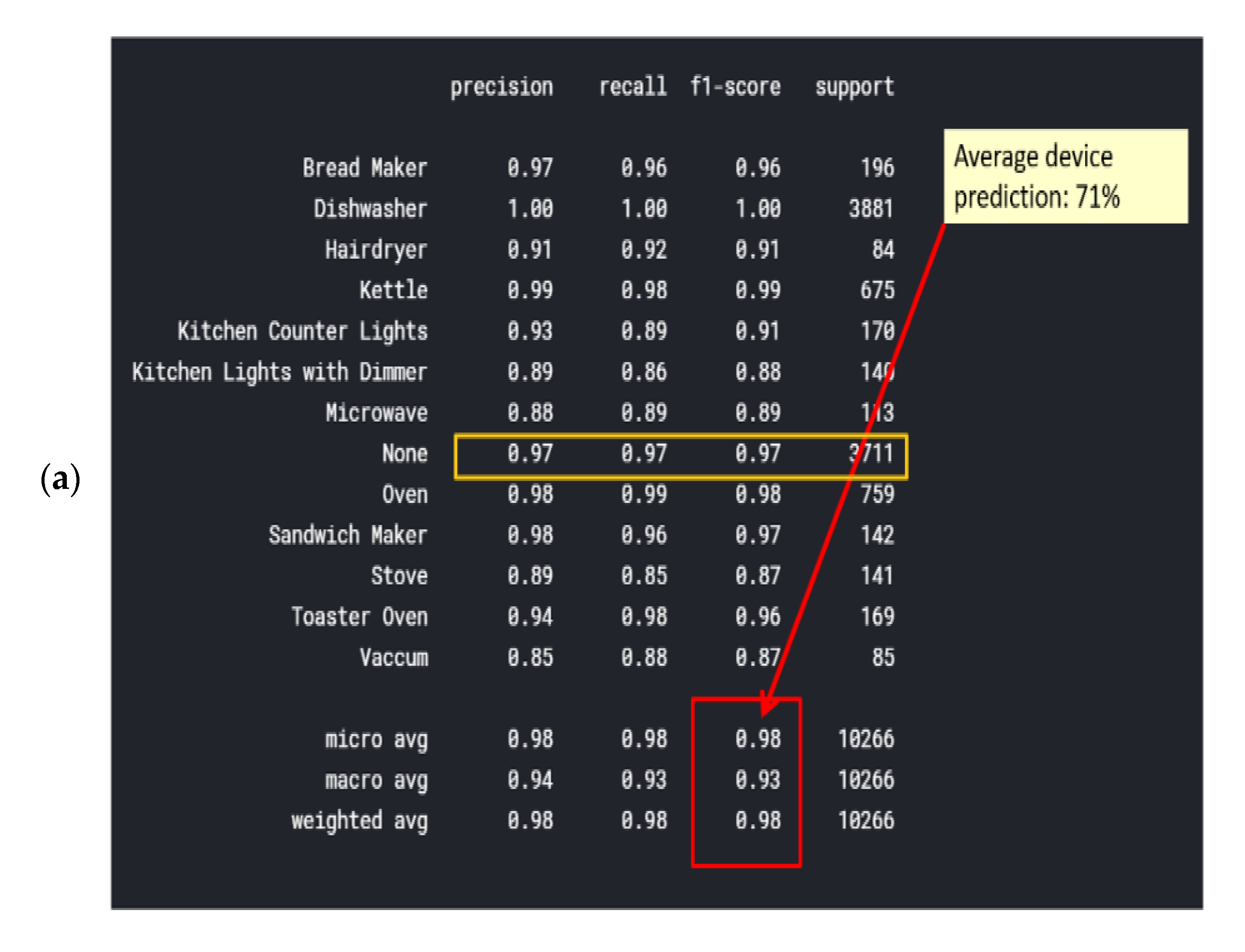 Energies 14 07410 g016a