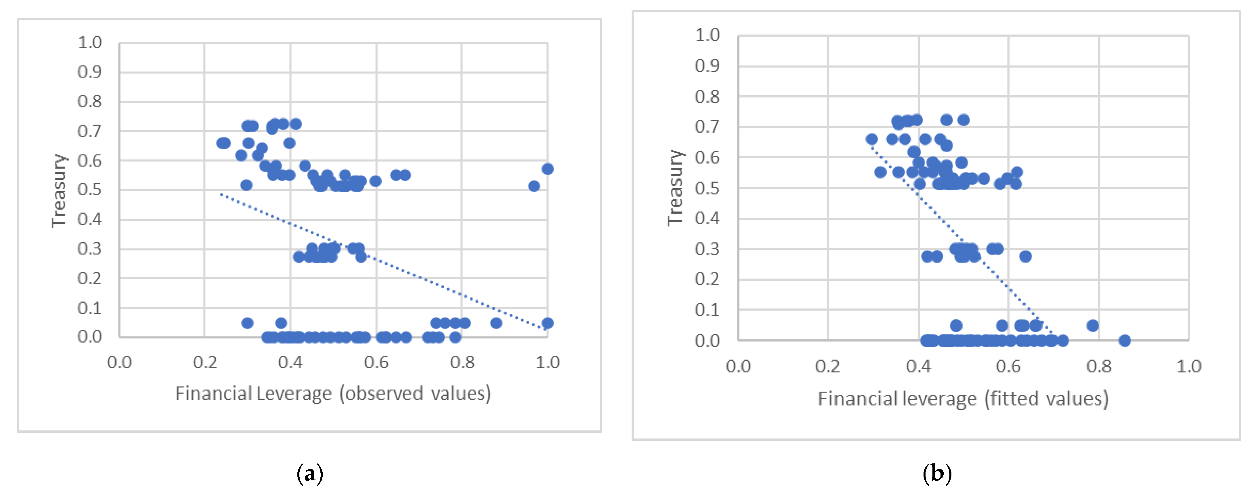 Energies 14 07412 g001