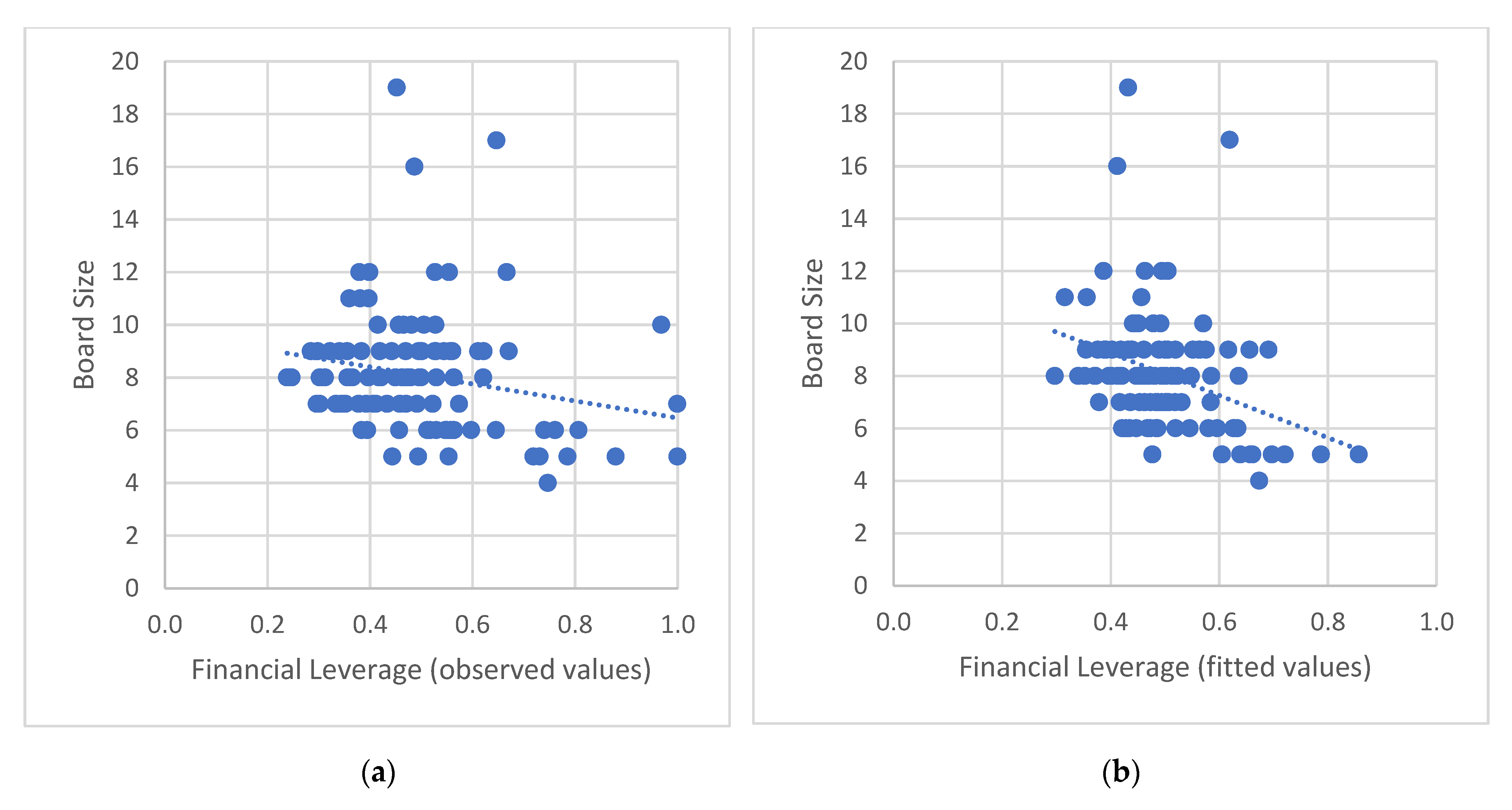 Energies 14 07412 g002