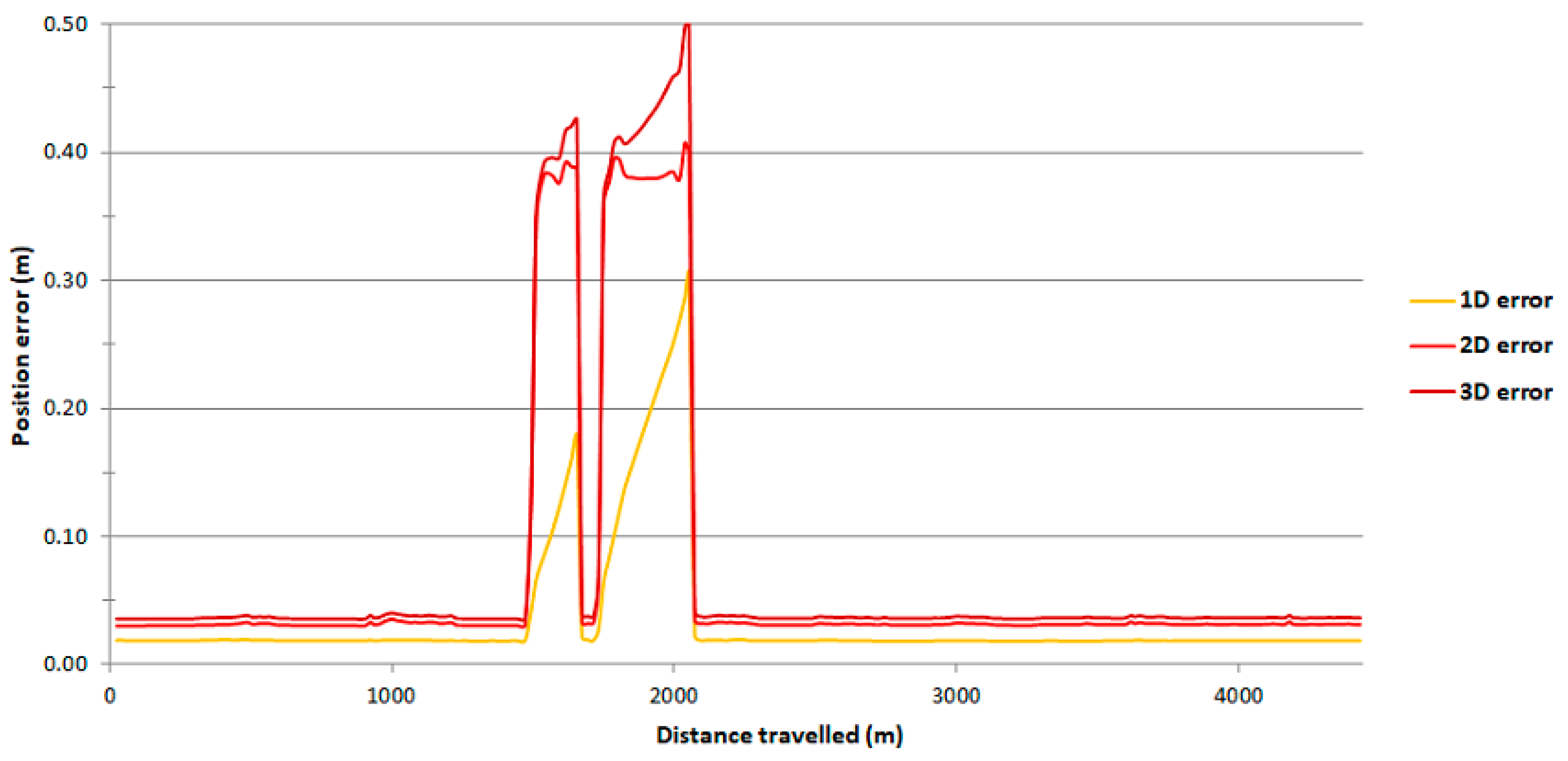Energies 14 07413 g008