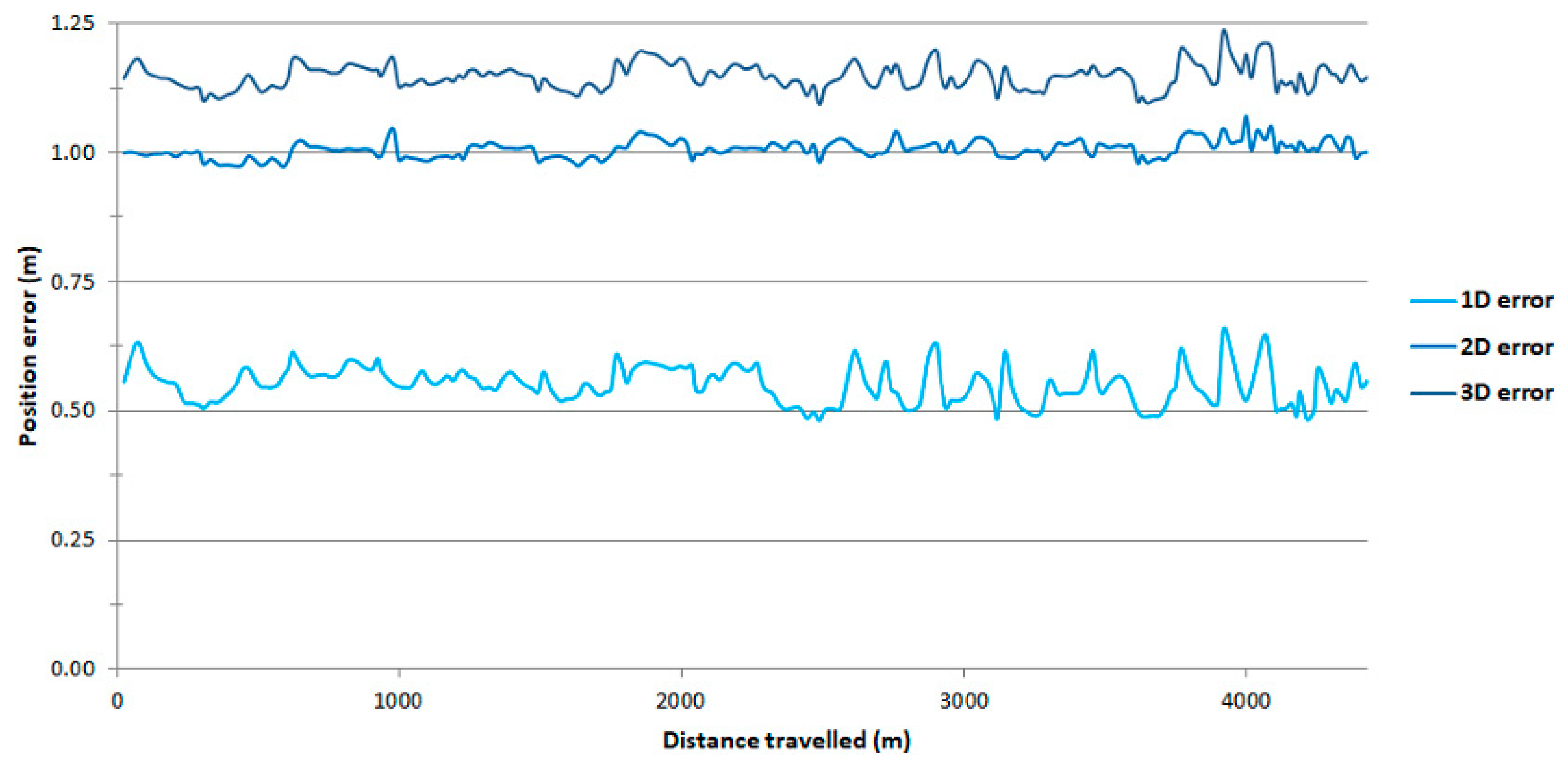 Energies 14 07413 g009