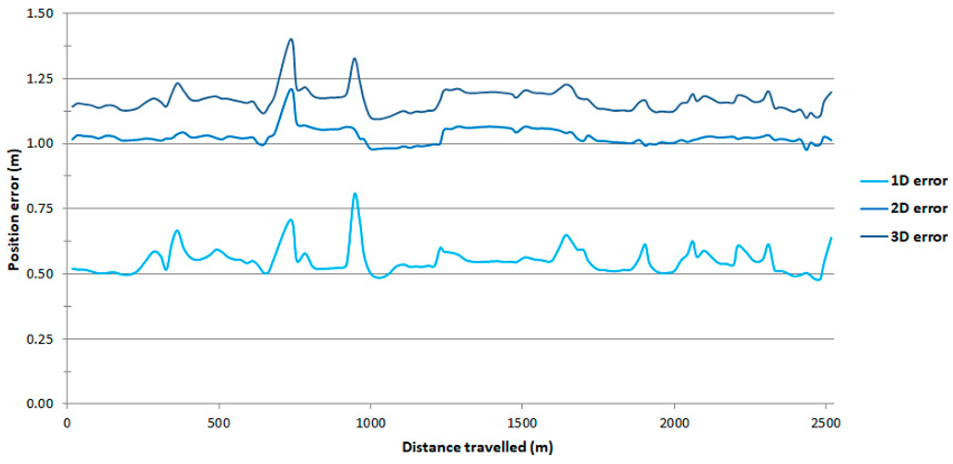 Energies 14 07413 g011