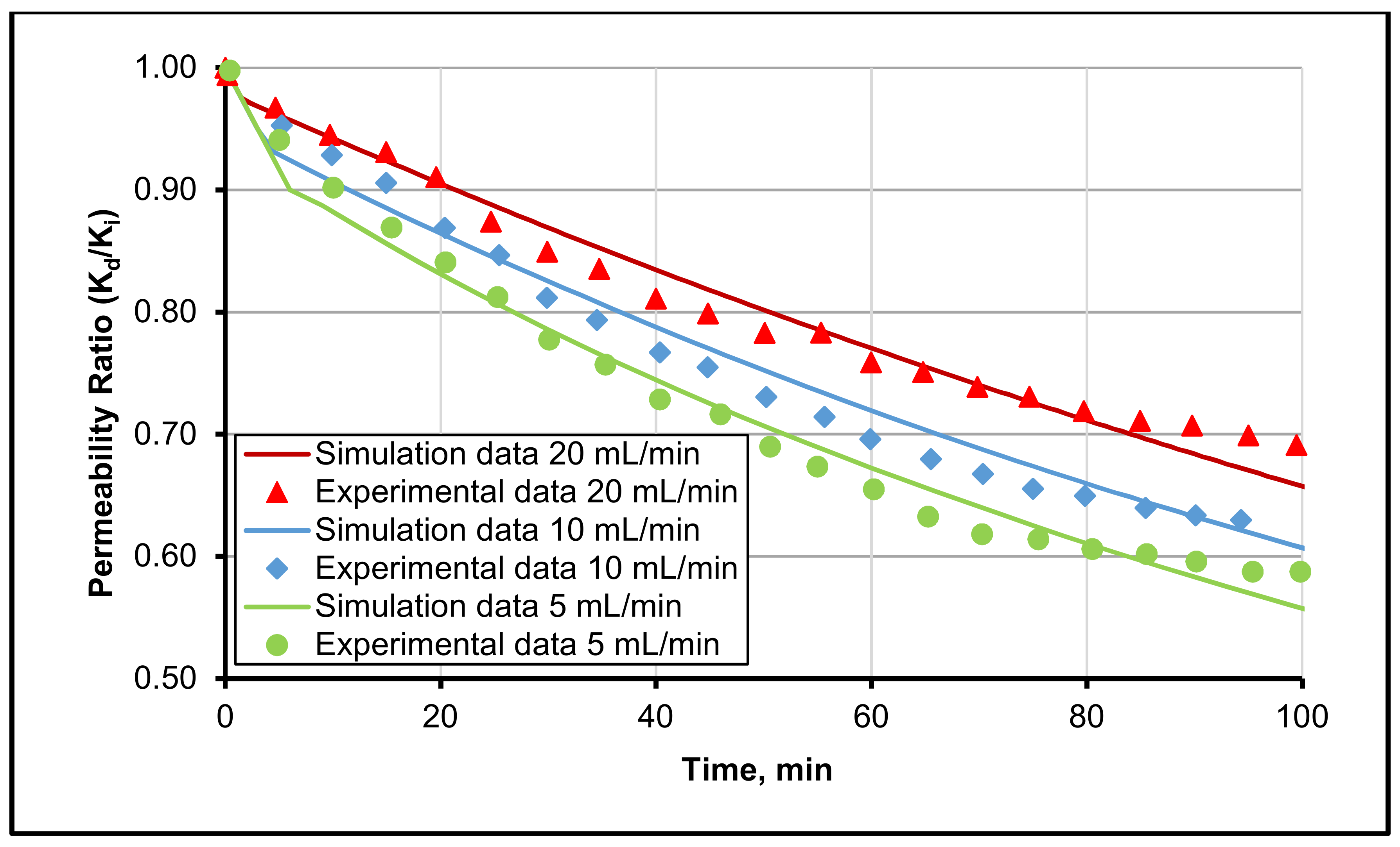 Energies 14 07415 g002
