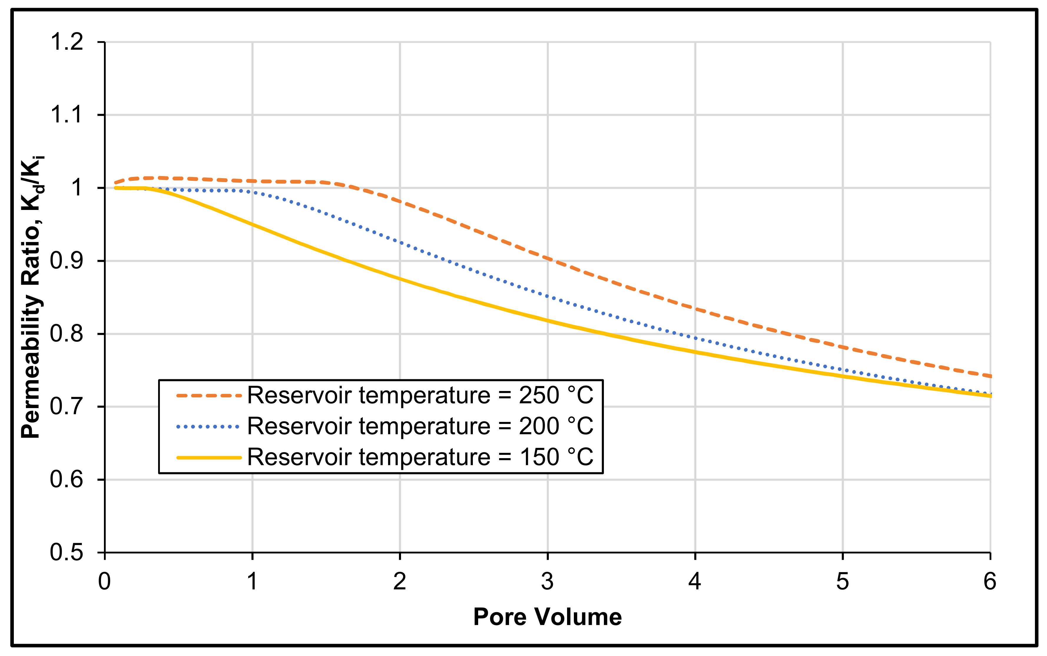 Energies 14 07415 g003