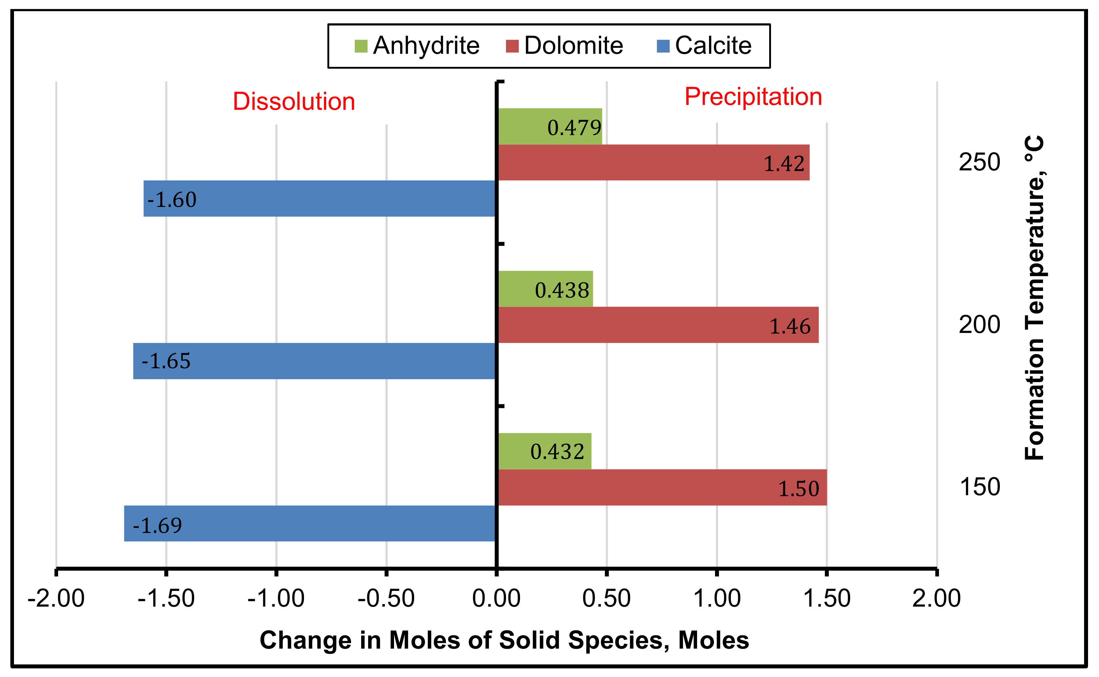 Energies 14 07415 g004