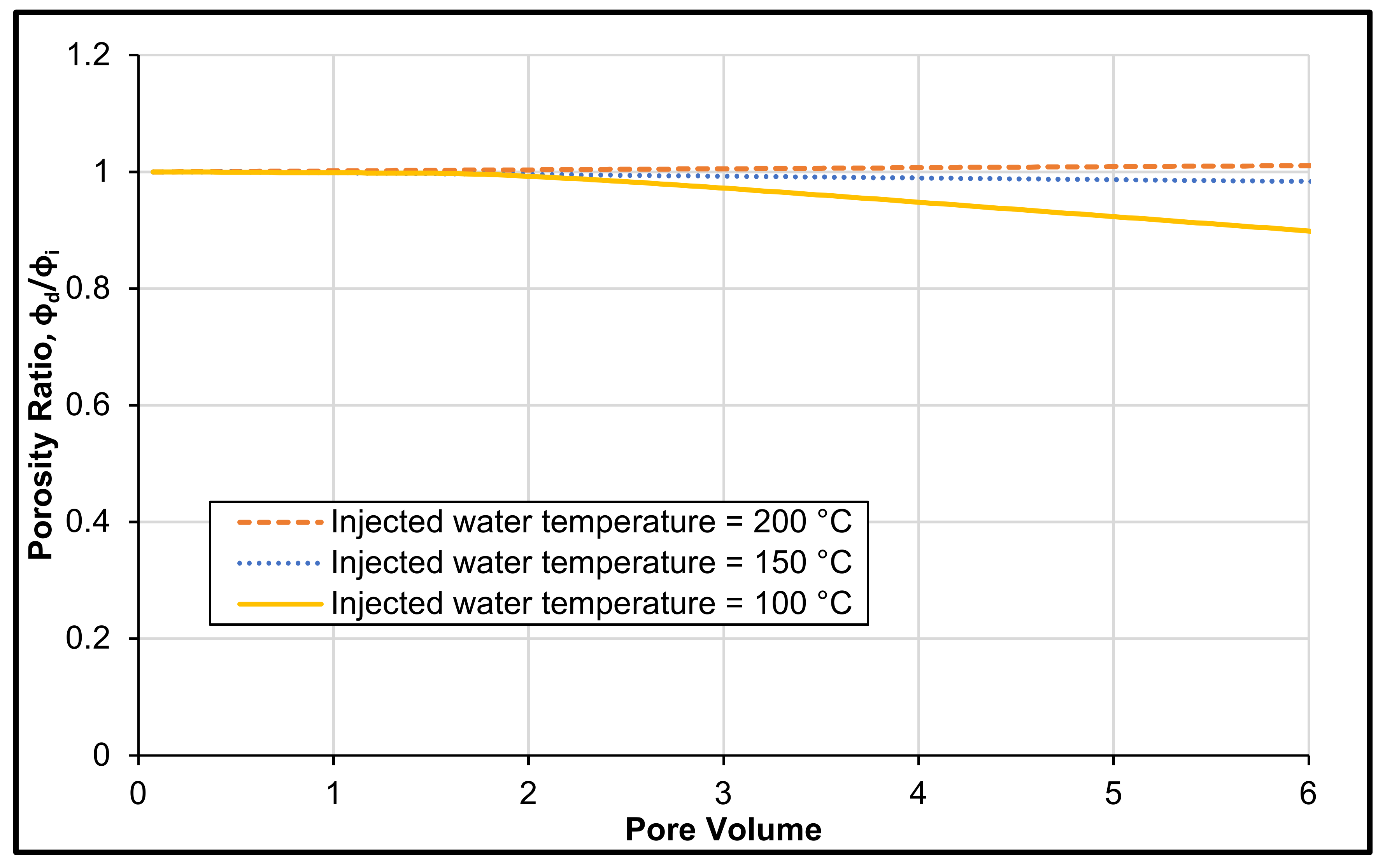 Energies 14 07415 g006