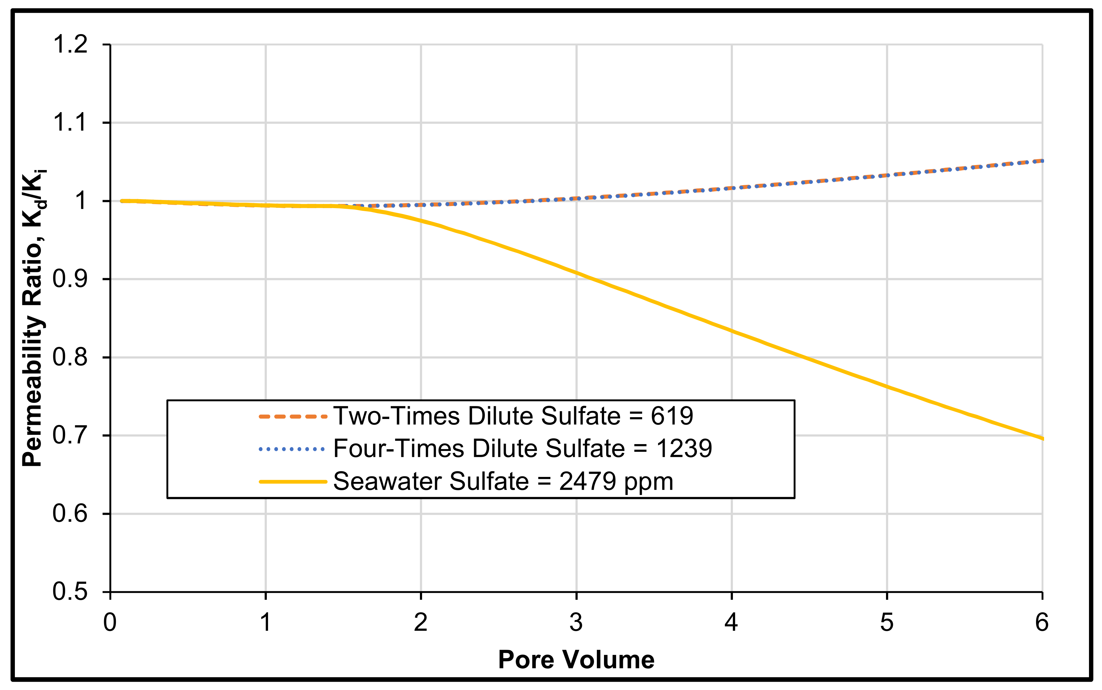 Energies 14 07415 g008