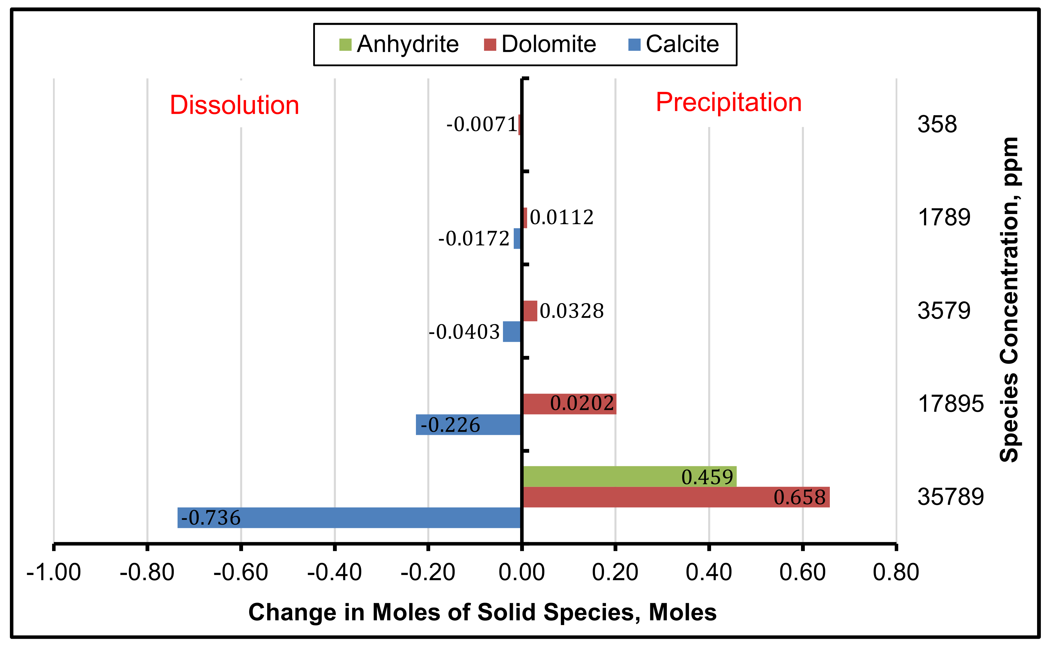 Energies 14 07415 g011