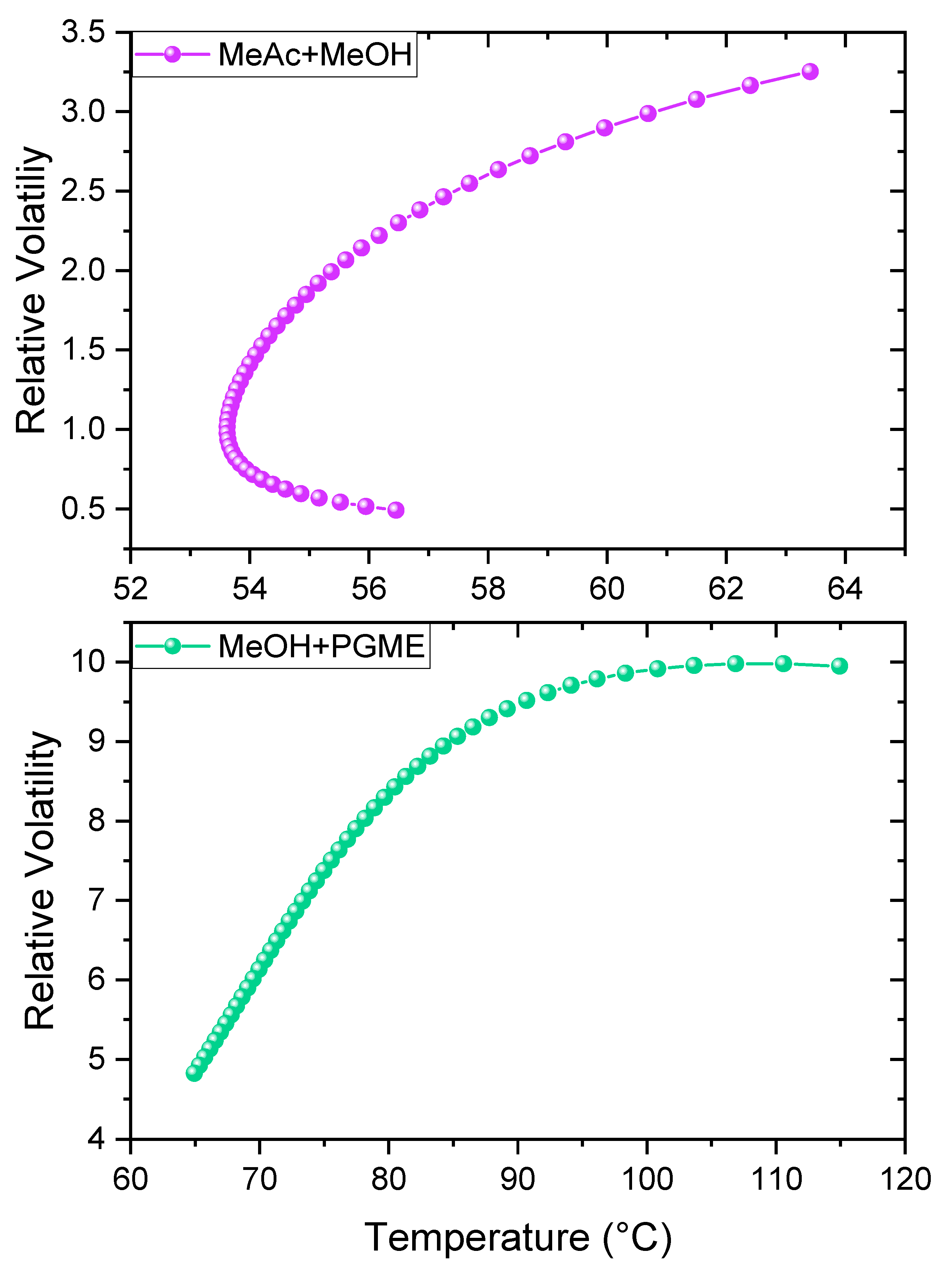 Energies 14 07416 g004