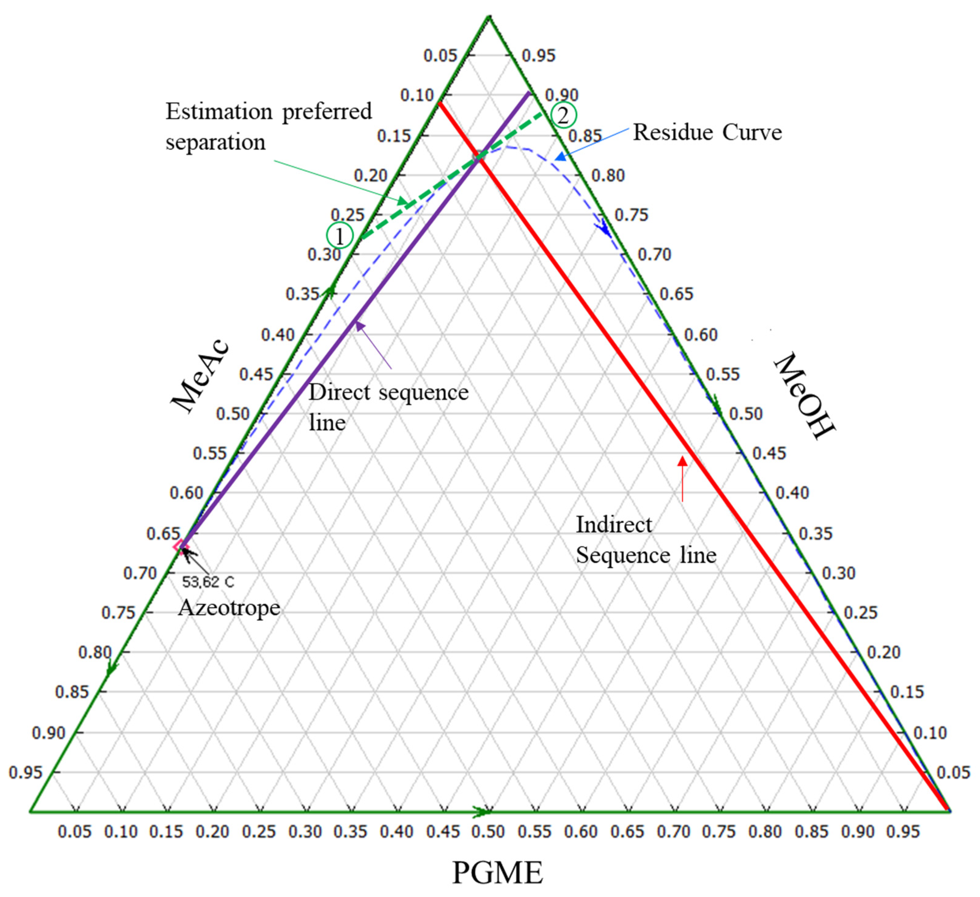 Energies 14 07416 g005