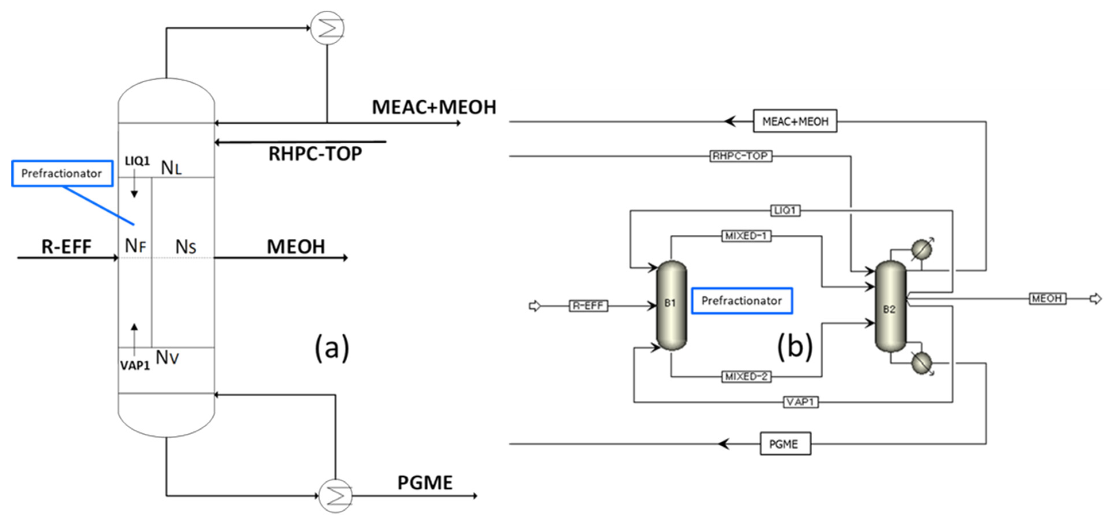 Energies 14 07416 g007