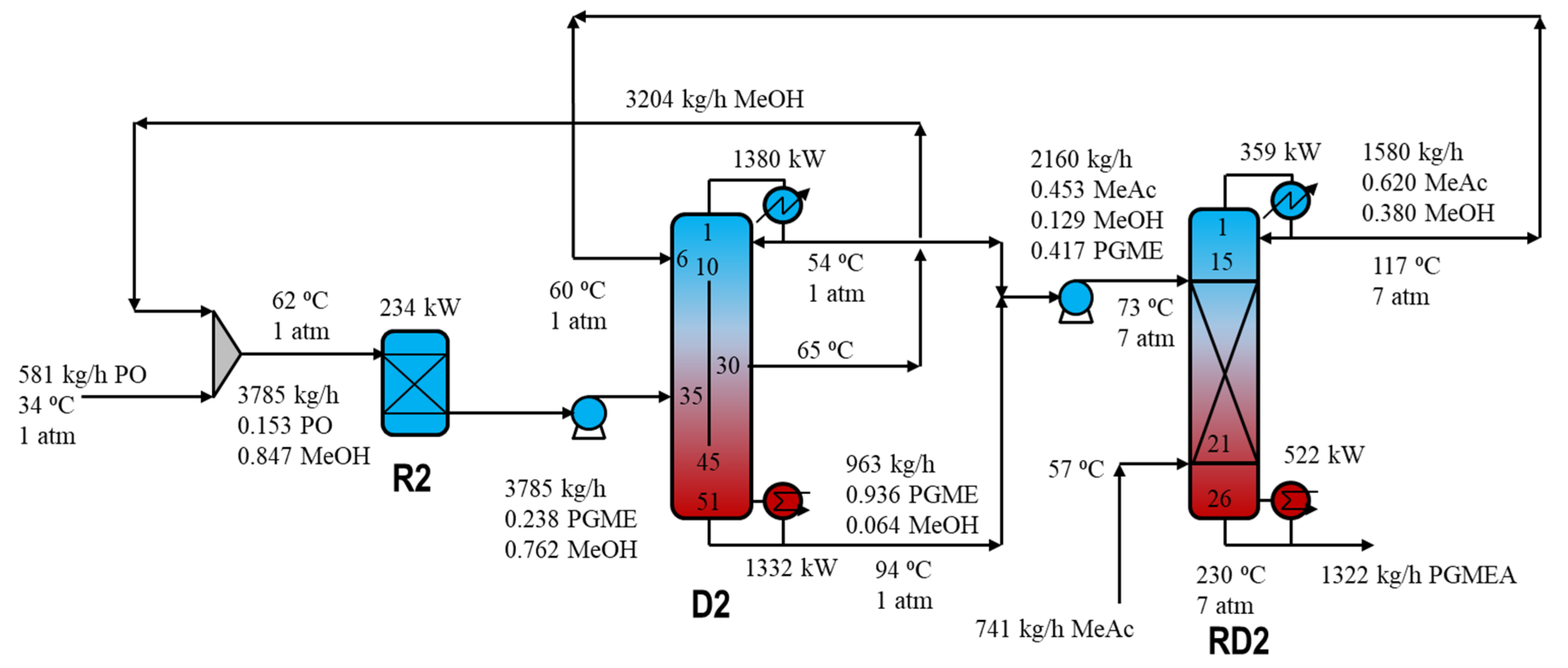 Energies 14 07416 g008