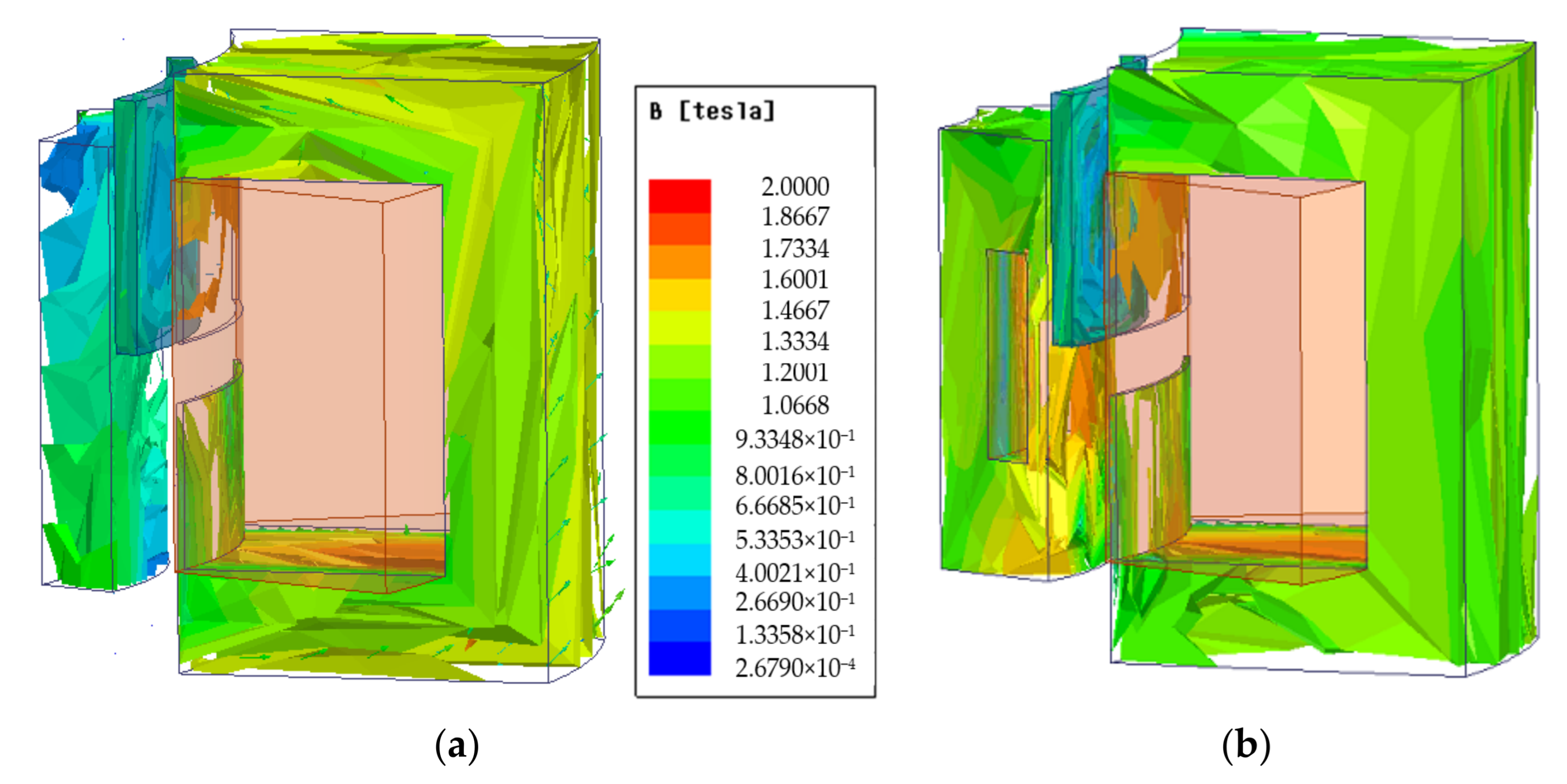 Energies 14 07417 g004