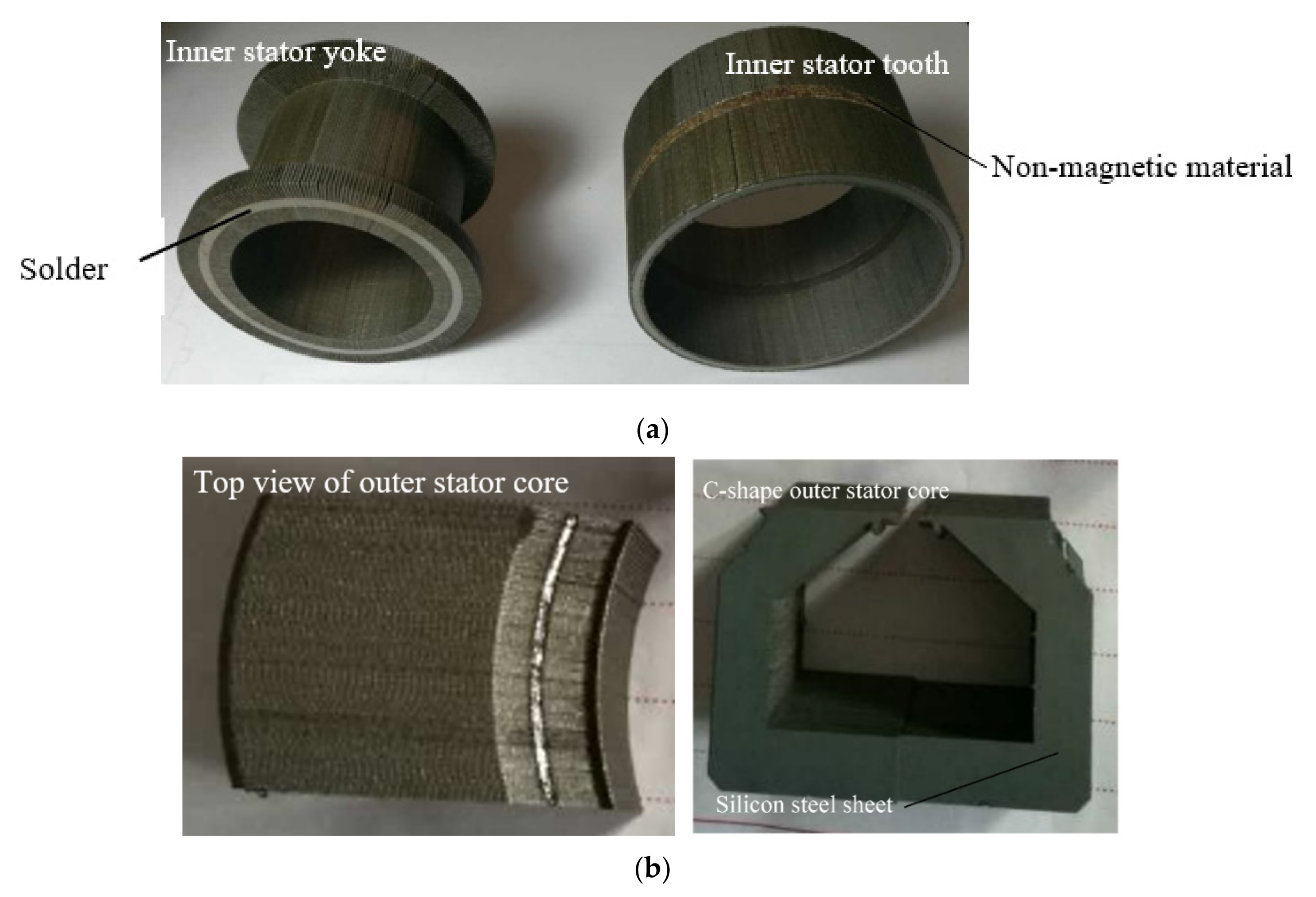 Energies 14 07417 g006