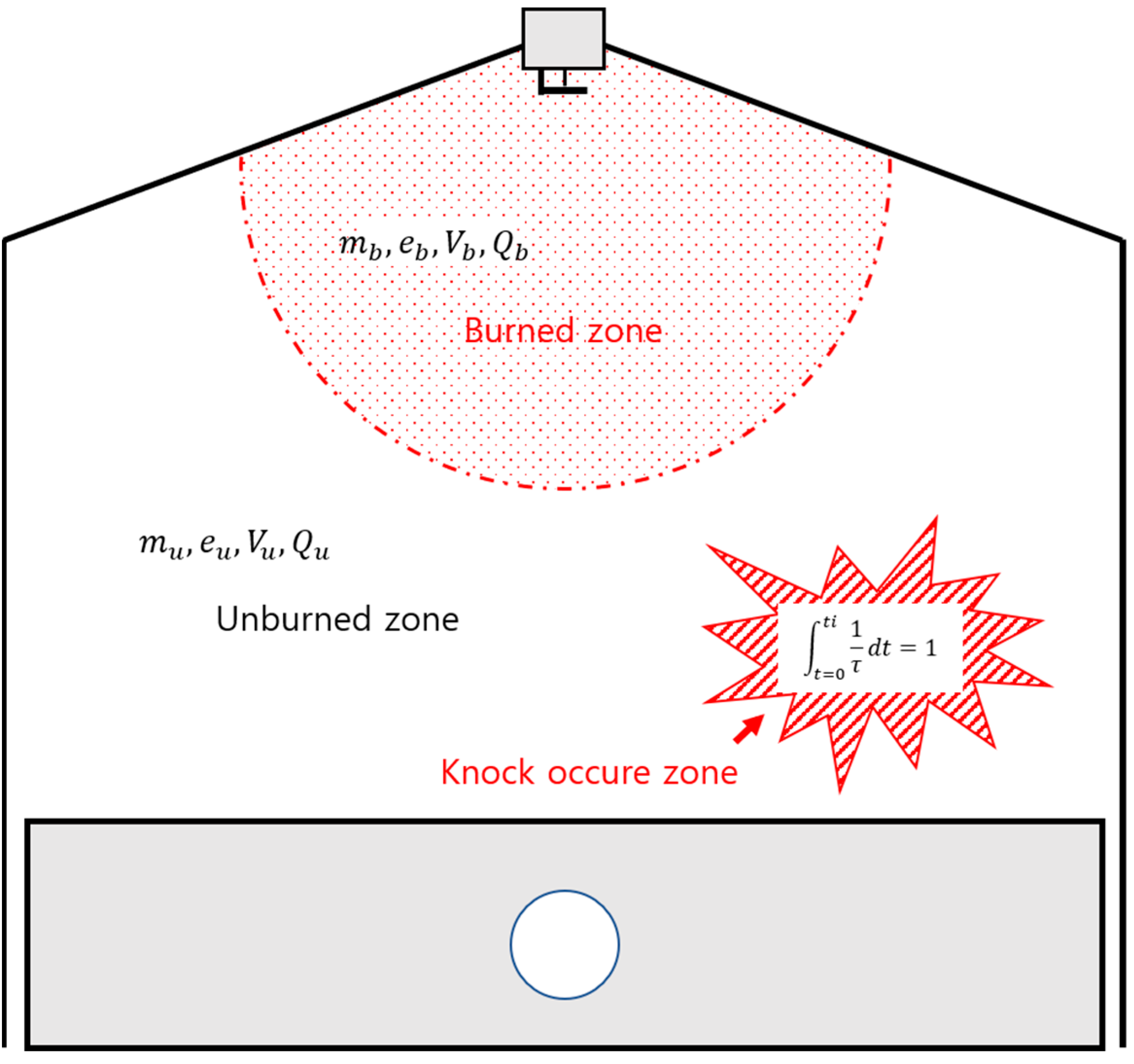 Energies 14 07419 g004