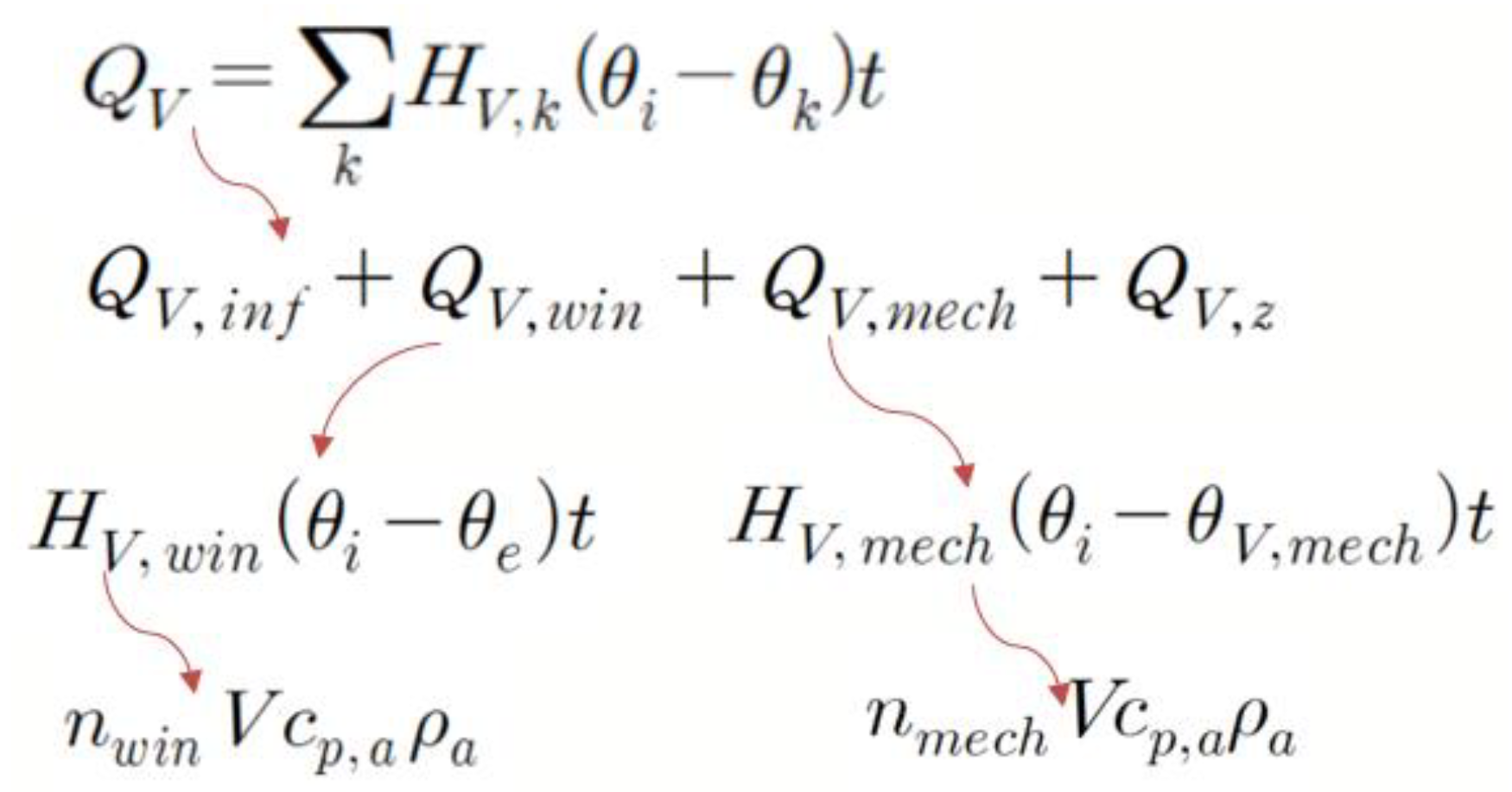 Energies 14 07420 g002