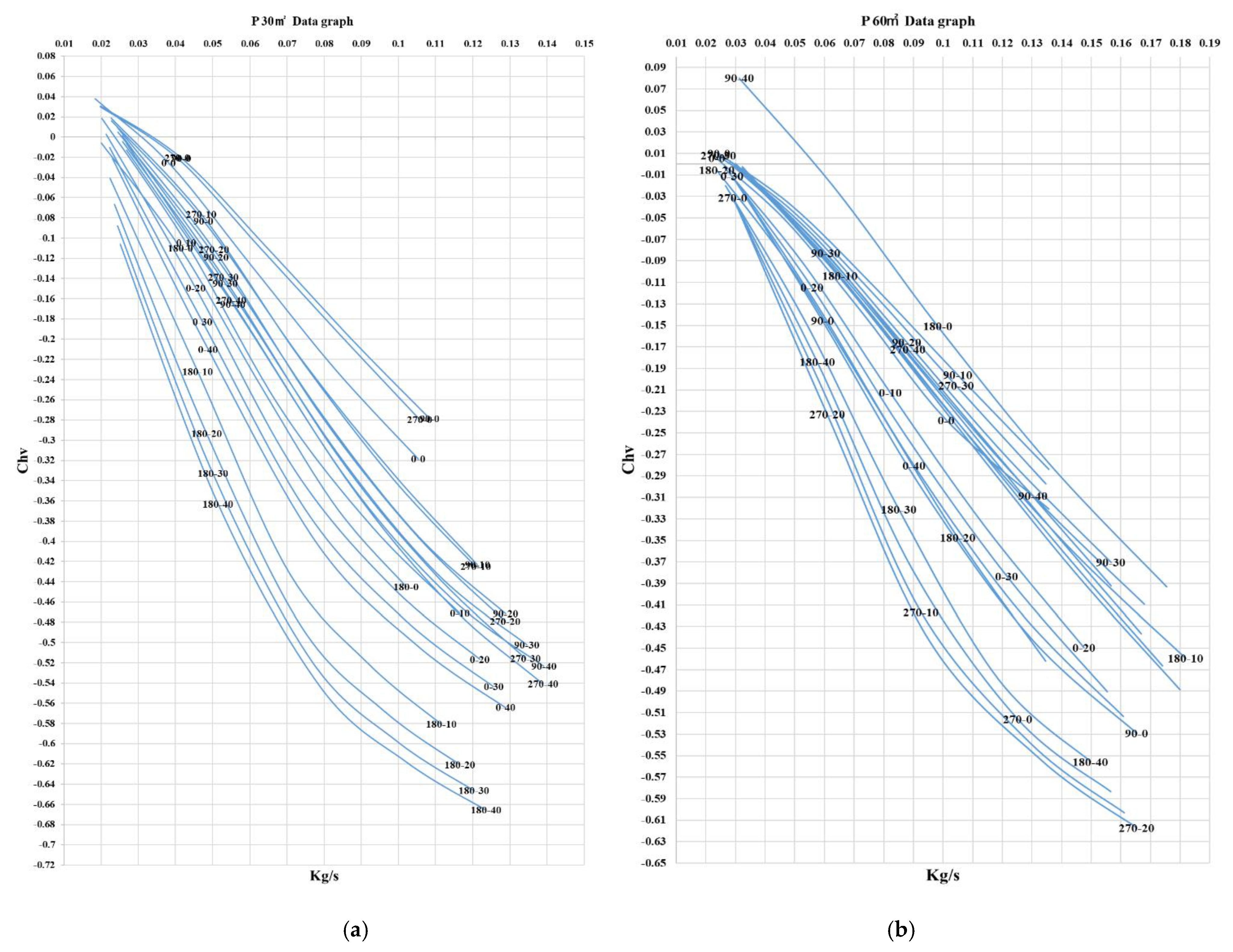 Energies 14 07420 g005