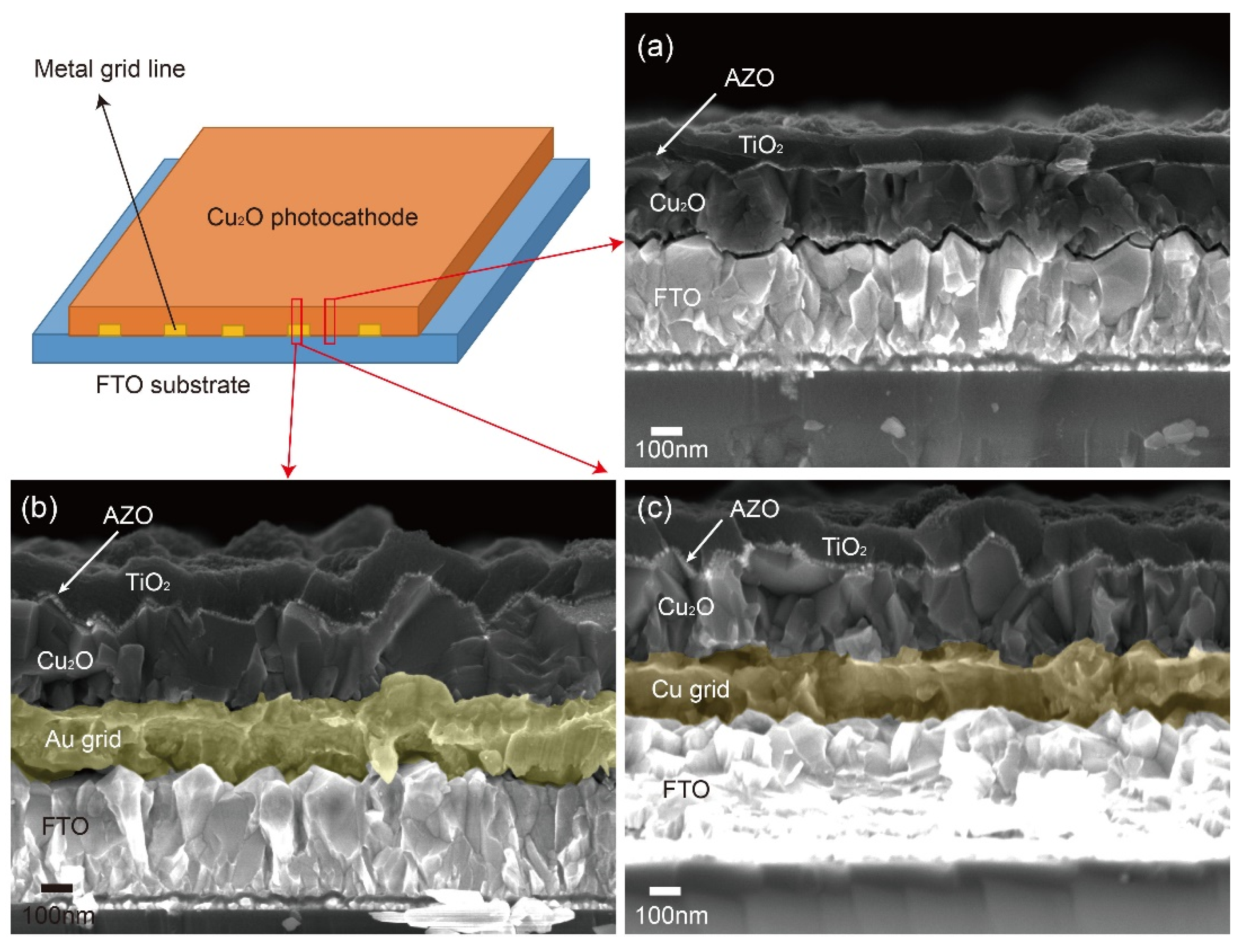 Energies 14 07422 g003