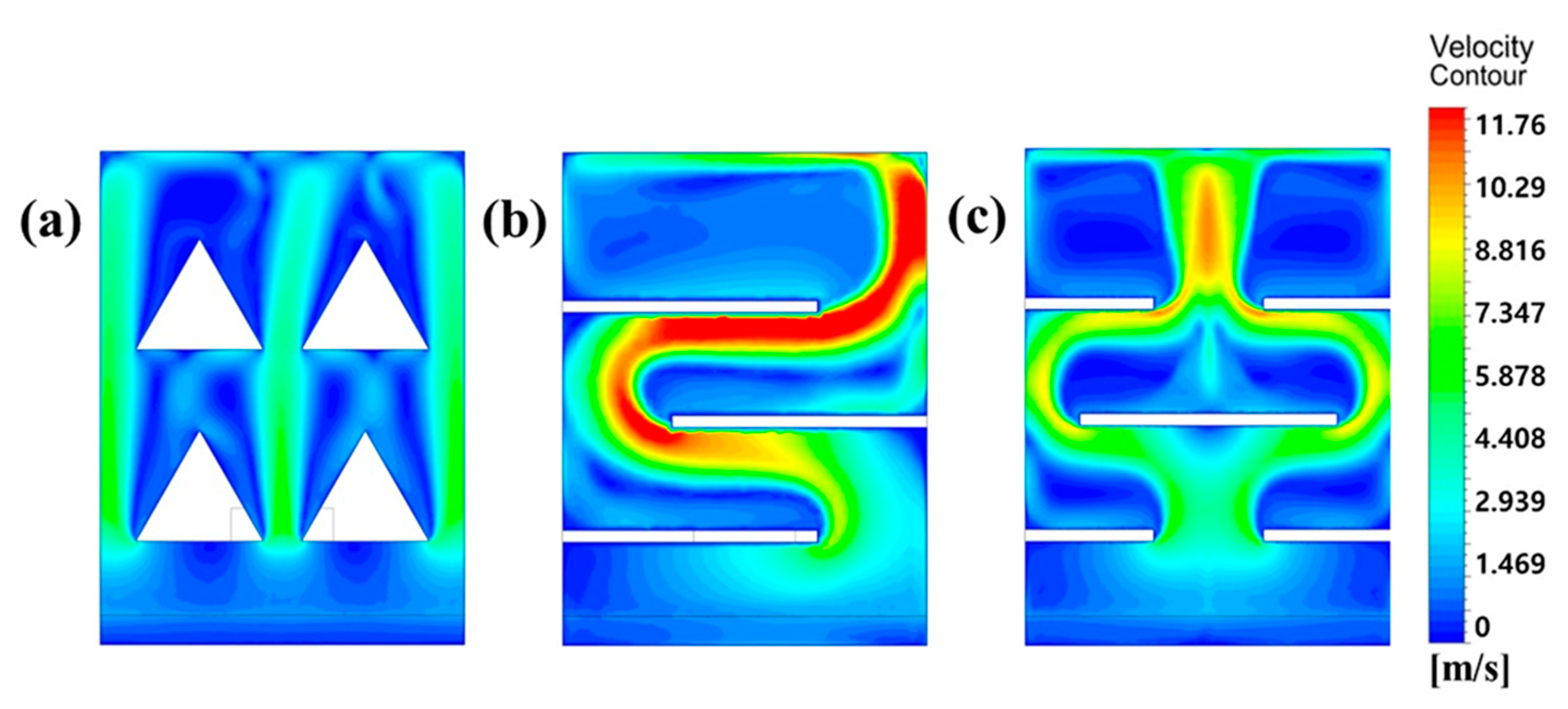 Energies 14 07423 g005