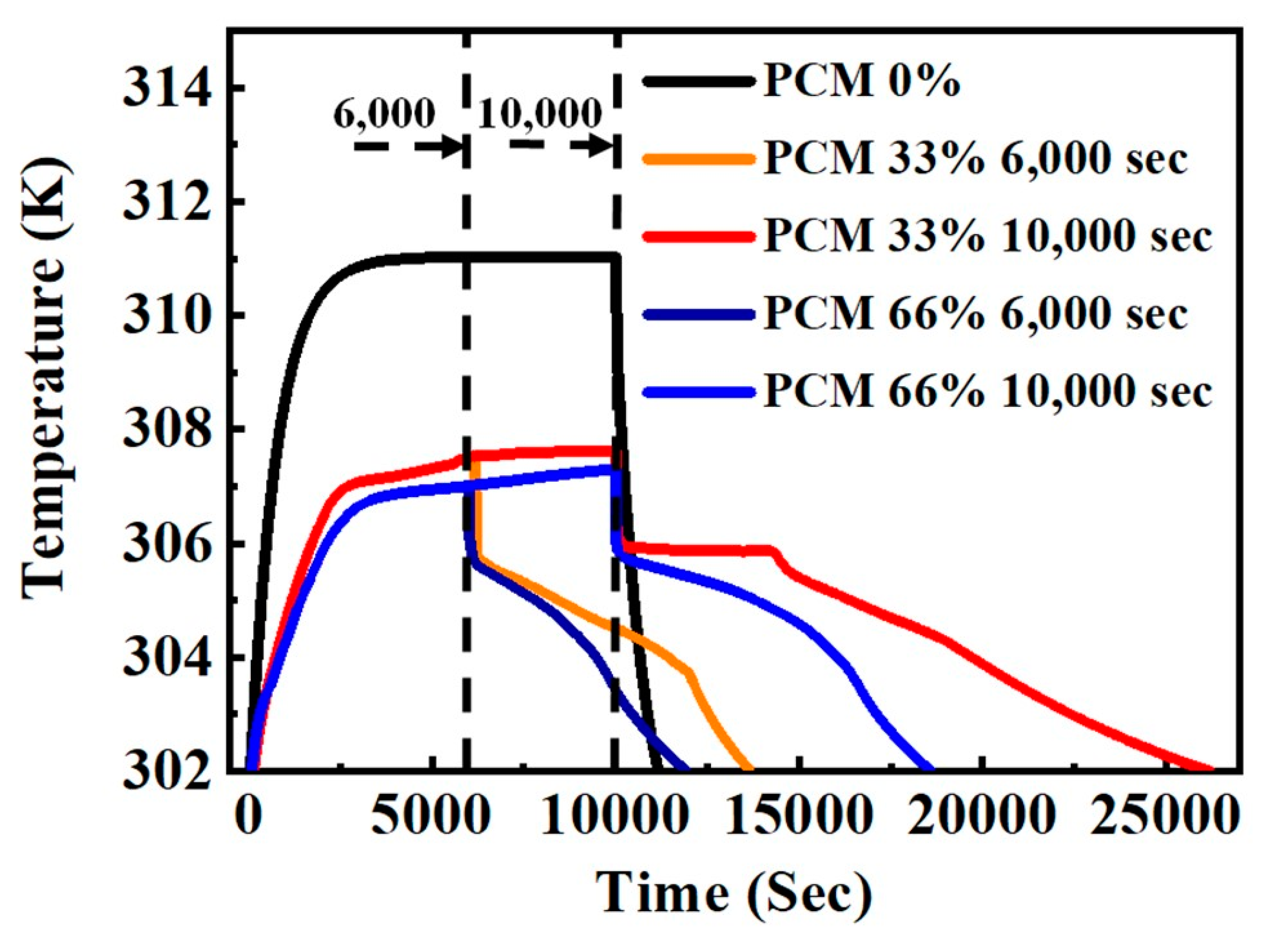 Energies 14 07423 g008