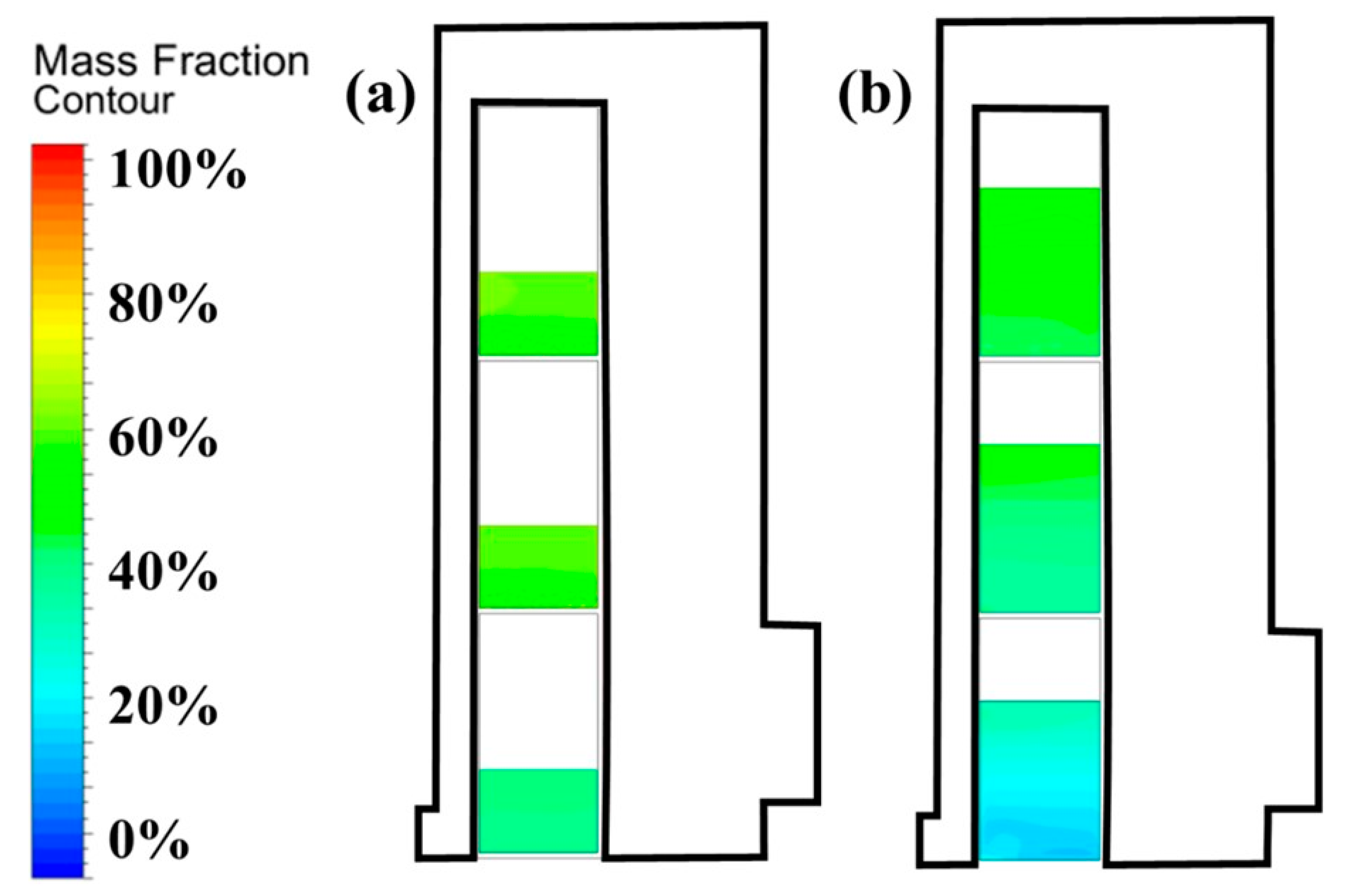 Energies 14 07423 g009